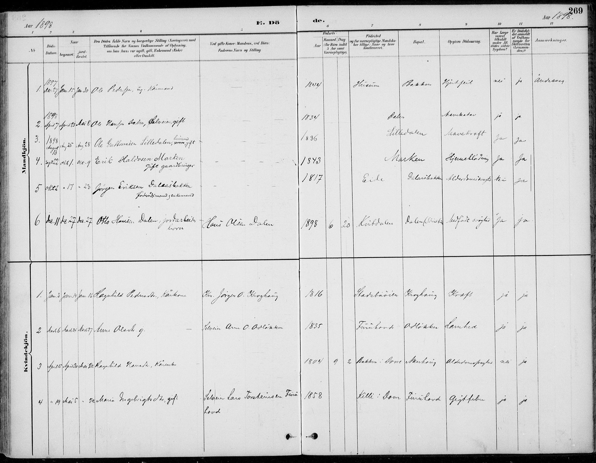 Alvdal prestekontor, SAH/PREST-060/H/Ha/Haa/L0003: Parish register (official) no. 3, 1886-1912, p. 269