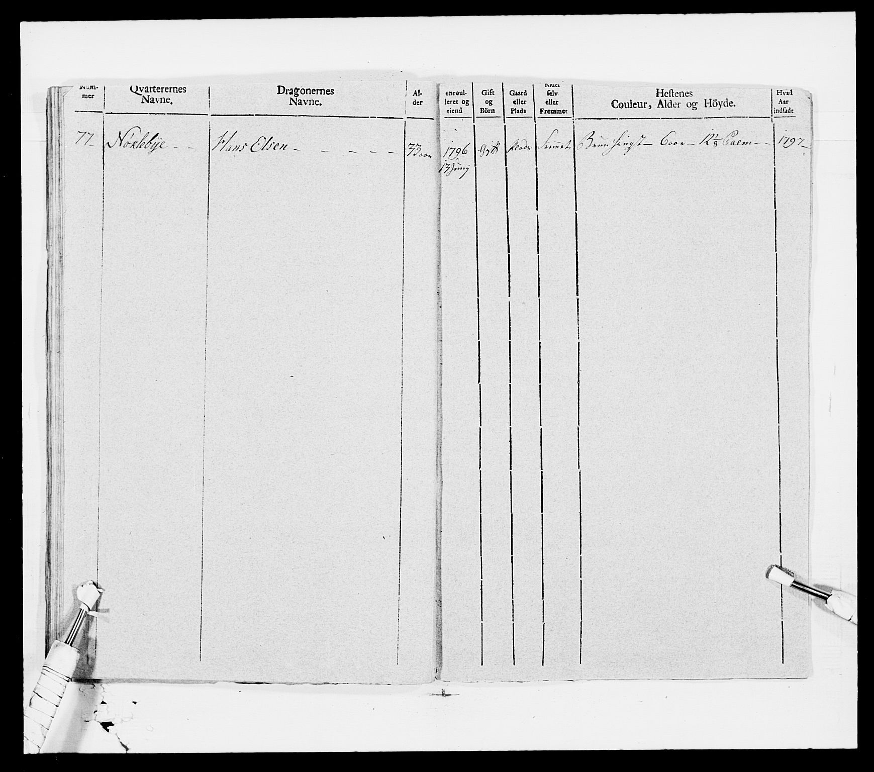 Generalitets- og kommissariatskollegiet, Det kongelige norske kommissariatskollegium, AV/RA-EA-5420/E/Eh/L0007: Akershusiske dragonregiment, 1800-1804, p. 232