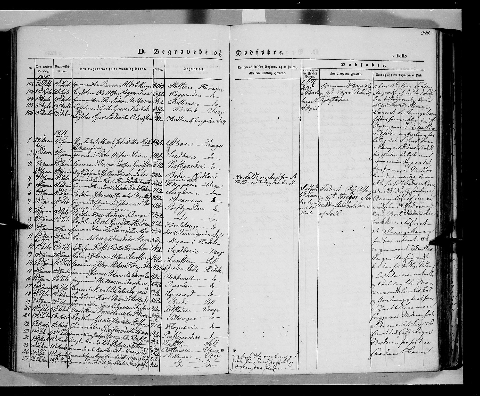 Vågå prestekontor, SAH/PREST-076/H/Ha/Haa/L0006: Parish register (official) no. 6 /1, 1856-1872, p. 361