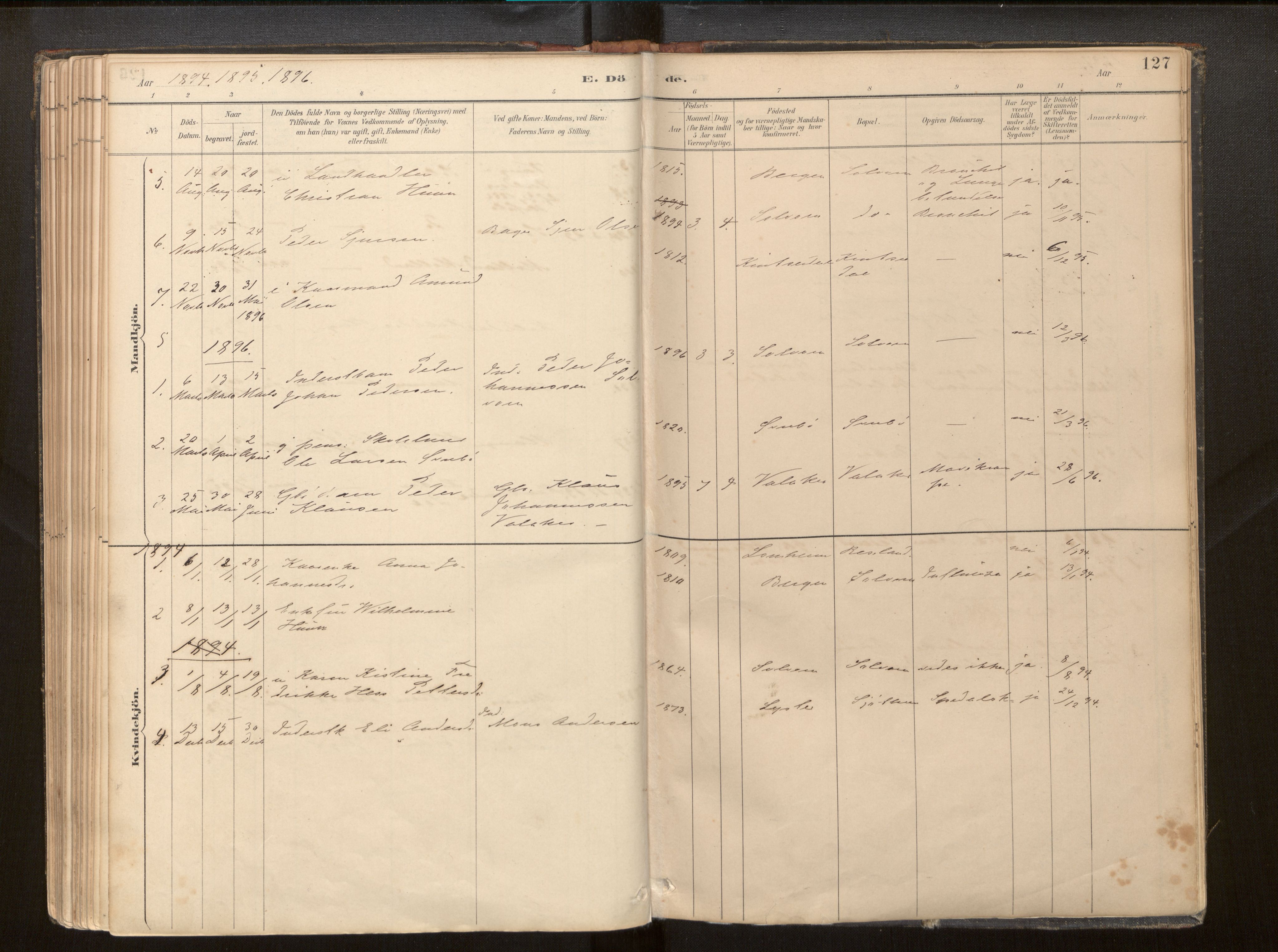 Hafslo sokneprestembete, SAB/A-80301/H/Haa/Haac/L0001: Parish register (official) no. C 1, 1886-1944, p. 127