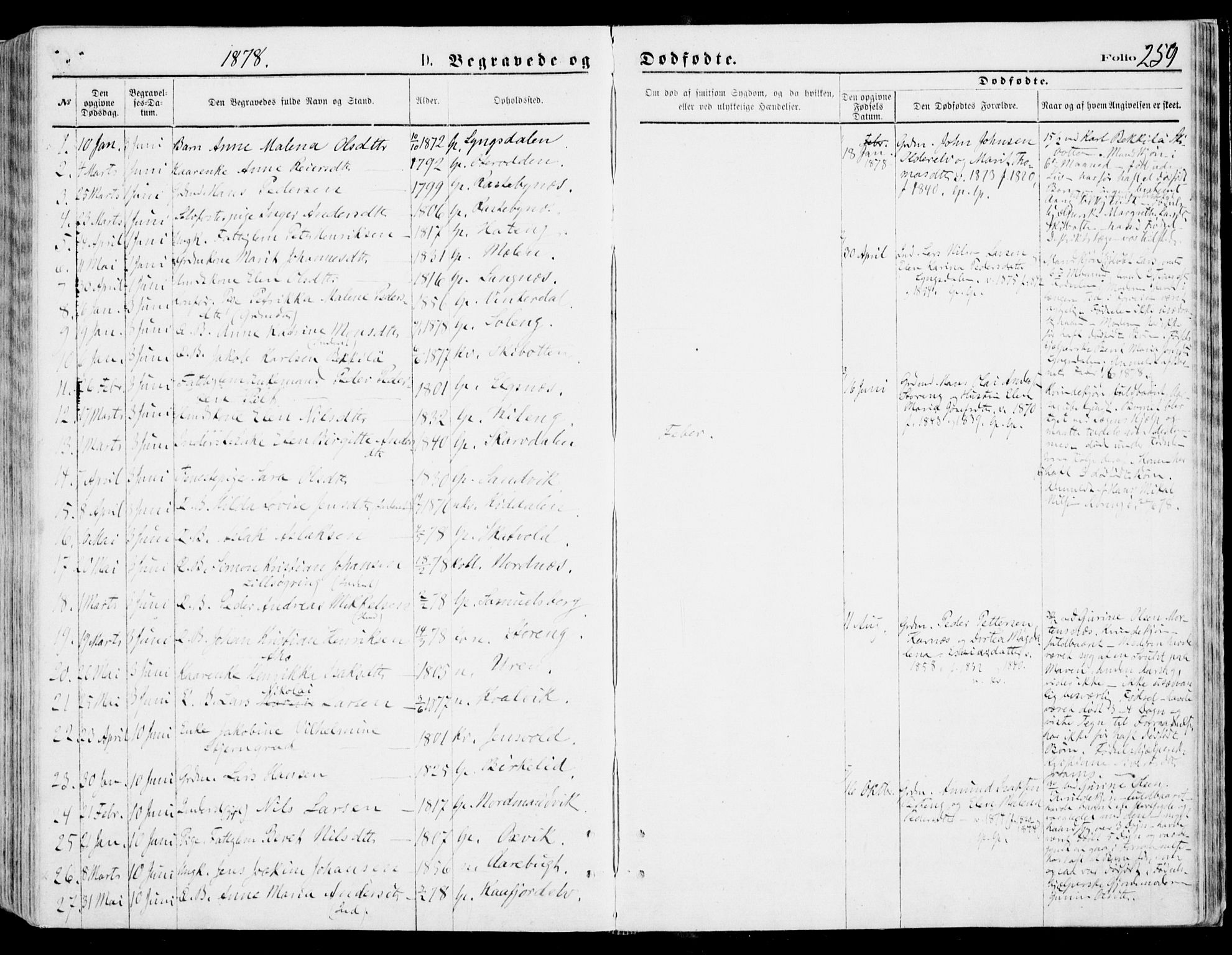 Lyngen sokneprestembete, AV/SATØ-S-1289/H/He/Hea/L0006kirke: Parish register (official) no. 6, 1870-1878, p. 259