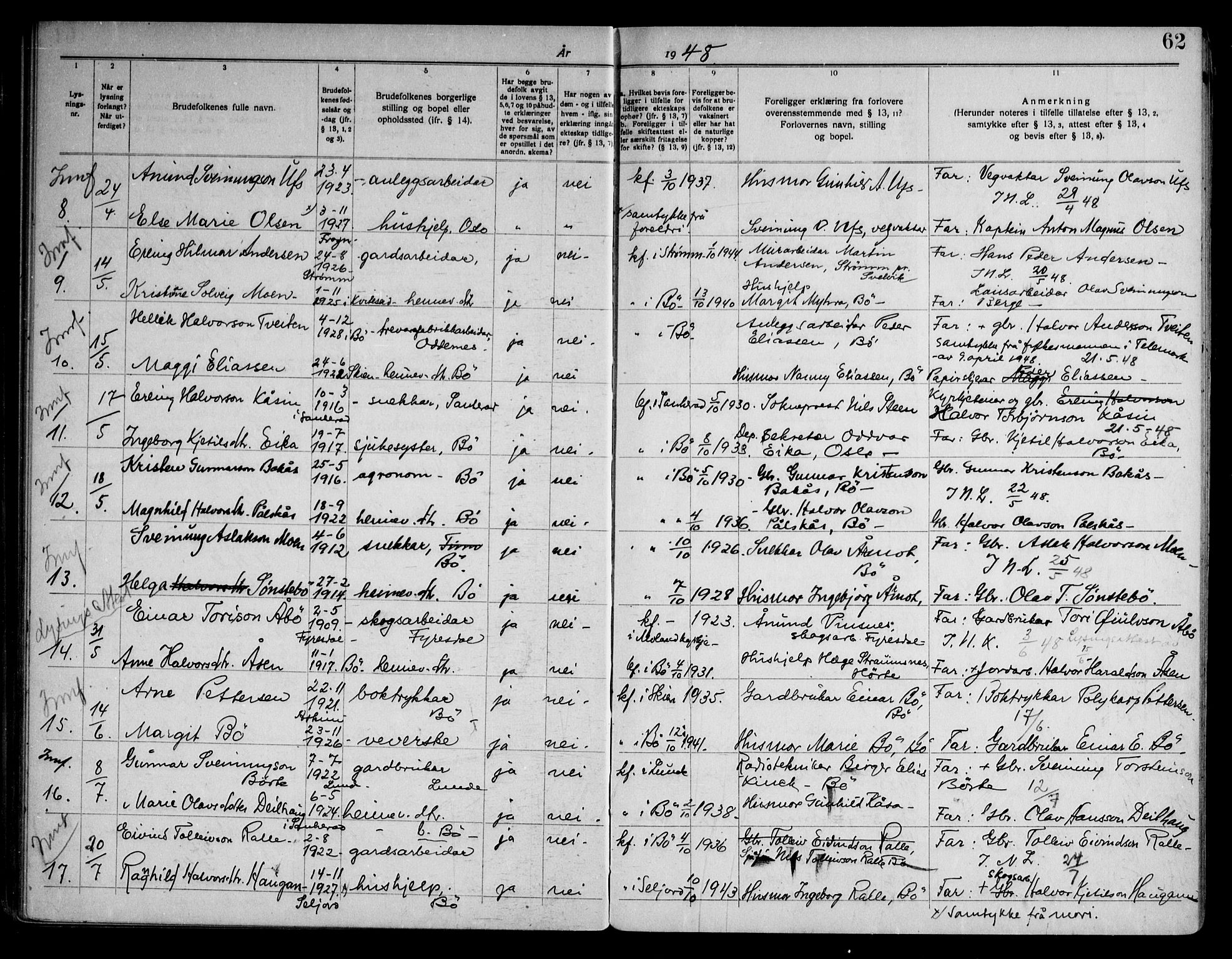 Bø kirkebøker, AV/SAKO-A-257/H/Ha/L0001: Banns register no. 1, 1920-1964, p. 62