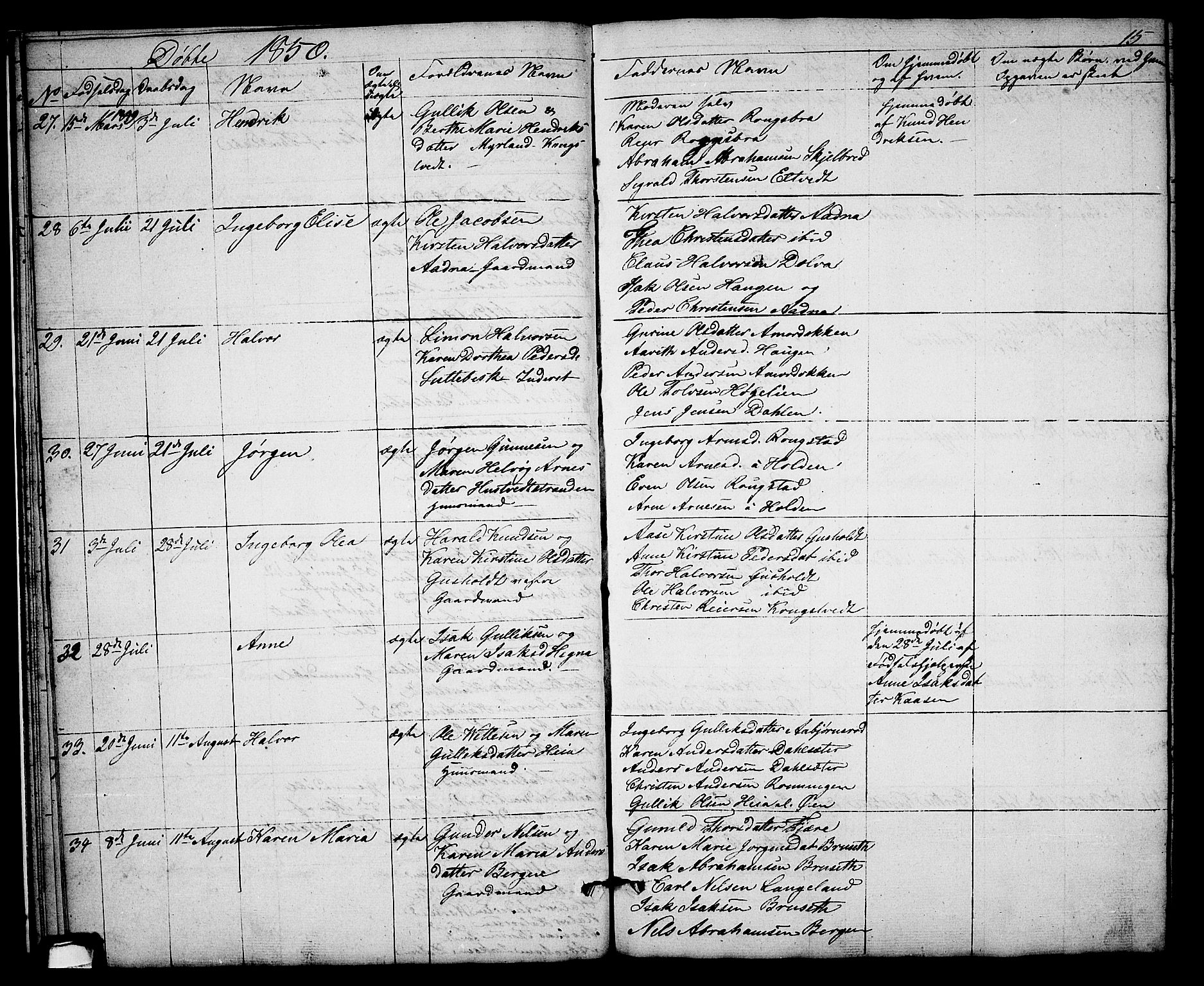 Solum kirkebøker, AV/SAKO-A-306/G/Gb/L0001: Parish register (copy) no. II 1, 1848-1859, p. 15