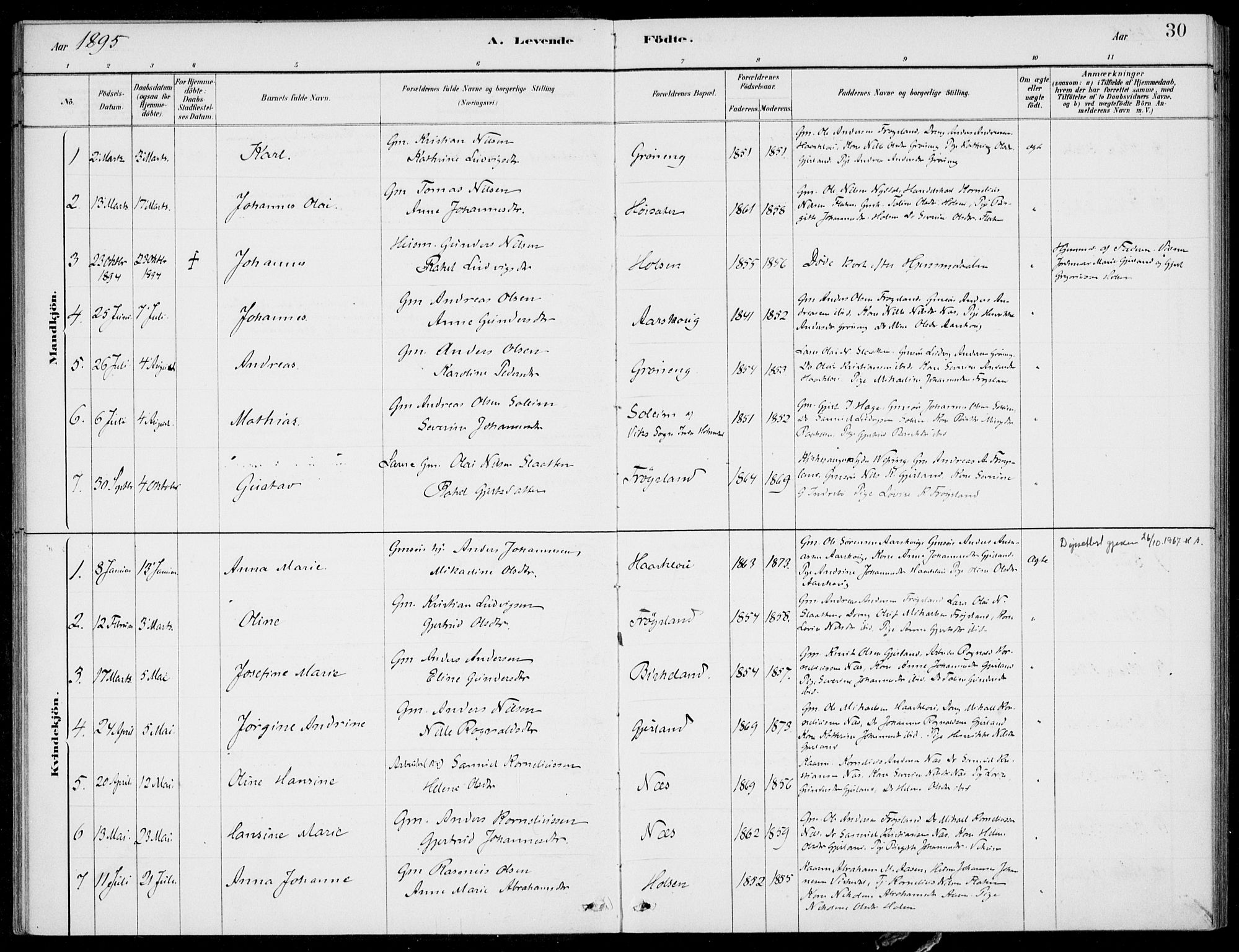 Førde sokneprestembete, AV/SAB-A-79901/H/Haa/Haac/L0001: Parish register (official) no. C  1, 1881-1920, p. 30