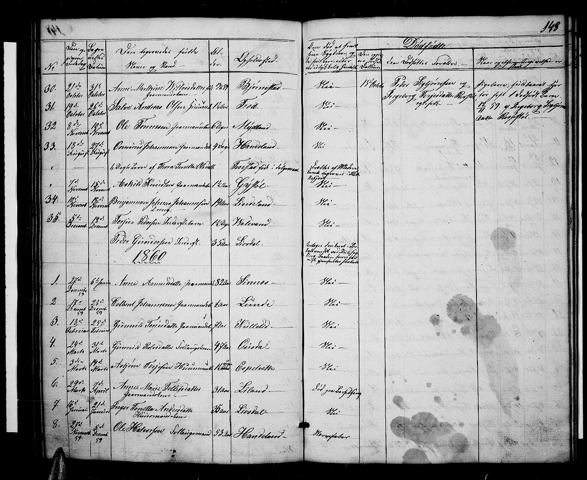 Sirdal sokneprestkontor, AV/SAK-1111-0036/F/Fb/Fbb/L0002: Parish register (copy) no. B 2, 1848-1878, p. 148