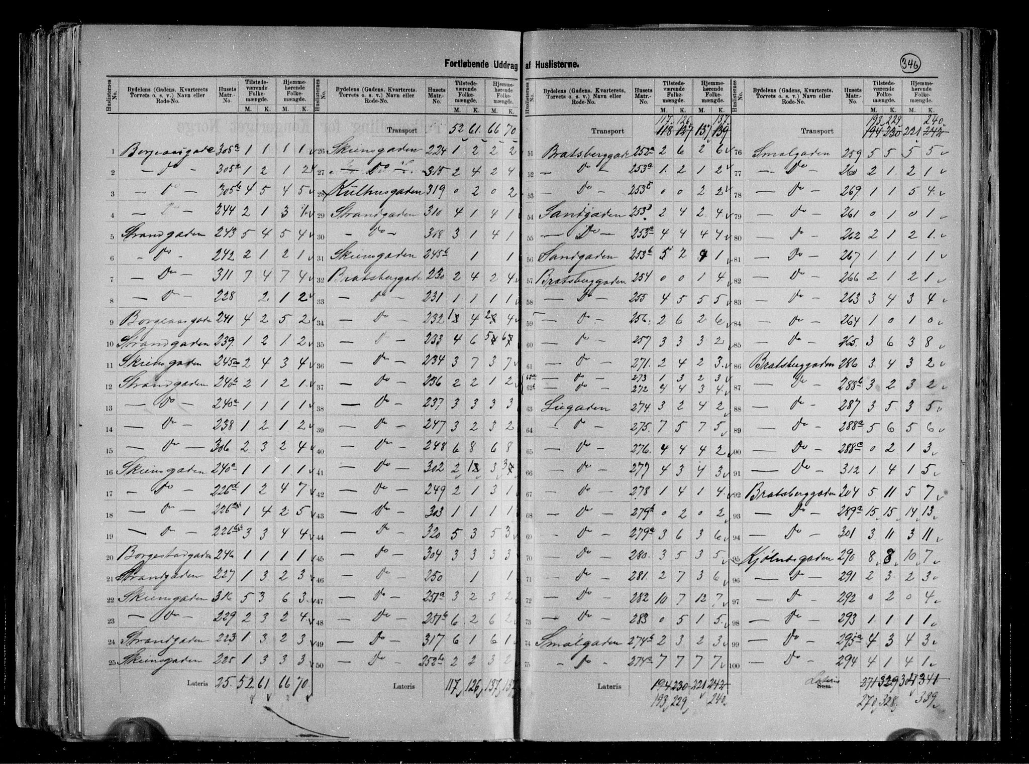 RA, 1891 census for 0805 Porsgrunn, 1891, p. 7