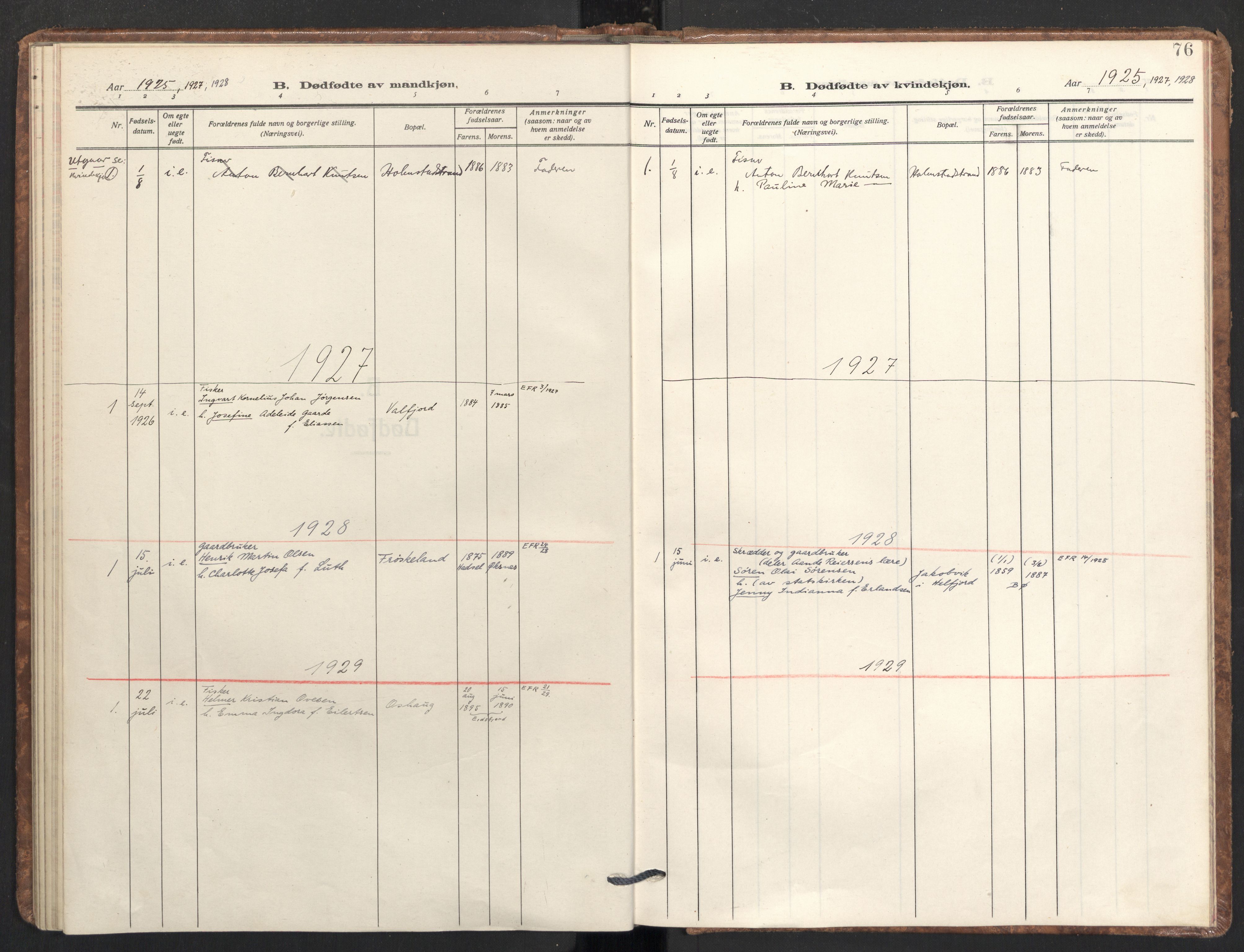 Ministerialprotokoller, klokkerbøker og fødselsregistre - Nordland, SAT/A-1459/890/L1289: Parish register (official) no. 890A04, 1925-1939, p. 76