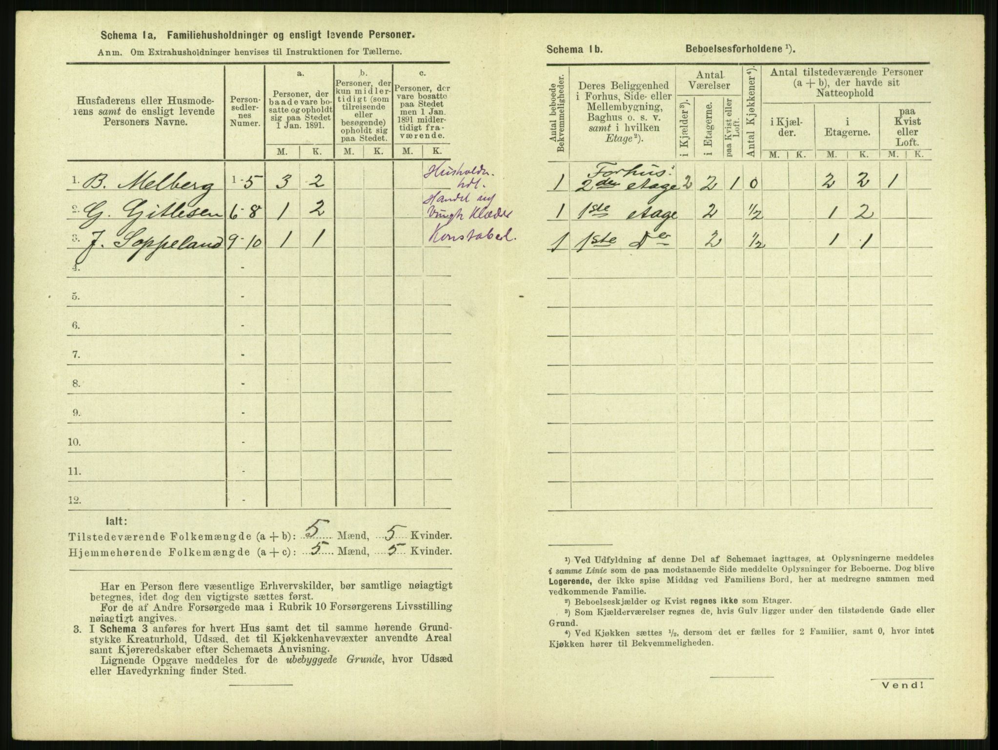 RA, 1891 census for 1103 Stavanger, 1891, p. 2774