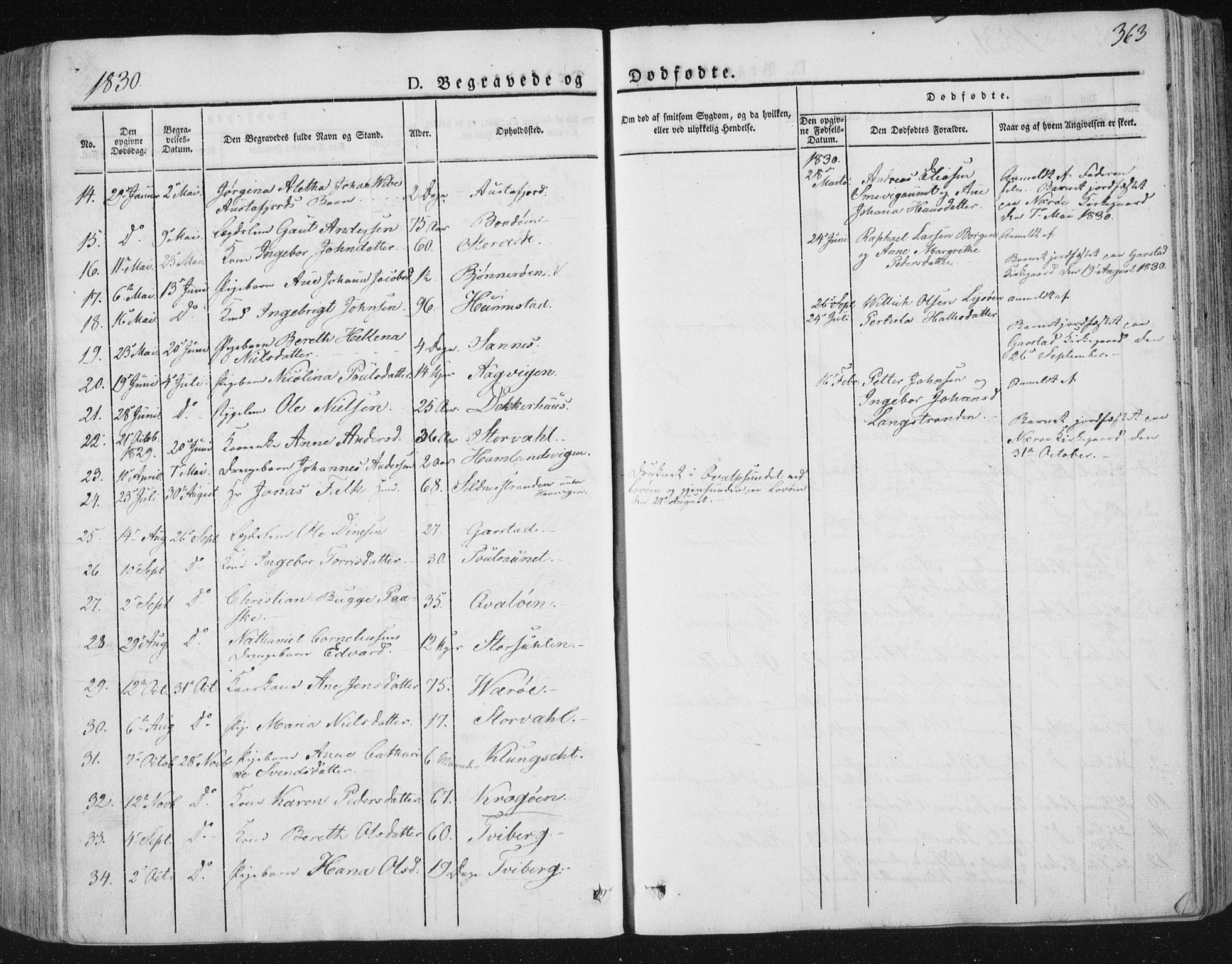 Ministerialprotokoller, klokkerbøker og fødselsregistre - Nord-Trøndelag, SAT/A-1458/784/L0669: Parish register (official) no. 784A04, 1829-1859, p. 363