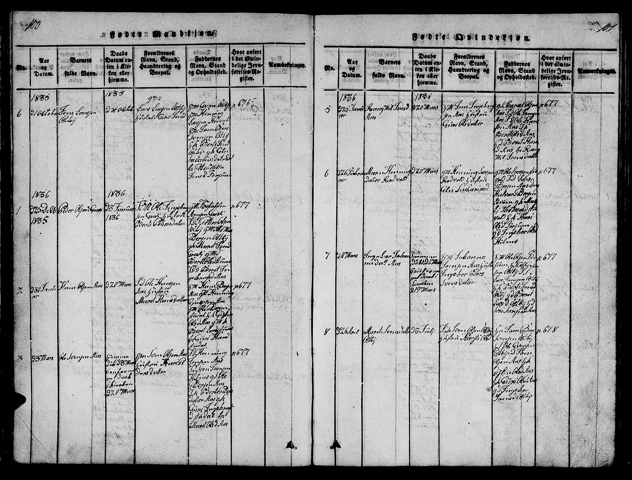 Ministerialprotokoller, klokkerbøker og fødselsregistre - Sør-Trøndelag, AV/SAT-A-1456/698/L1164: Parish register (copy) no. 698C01, 1816-1861, p. 100-101