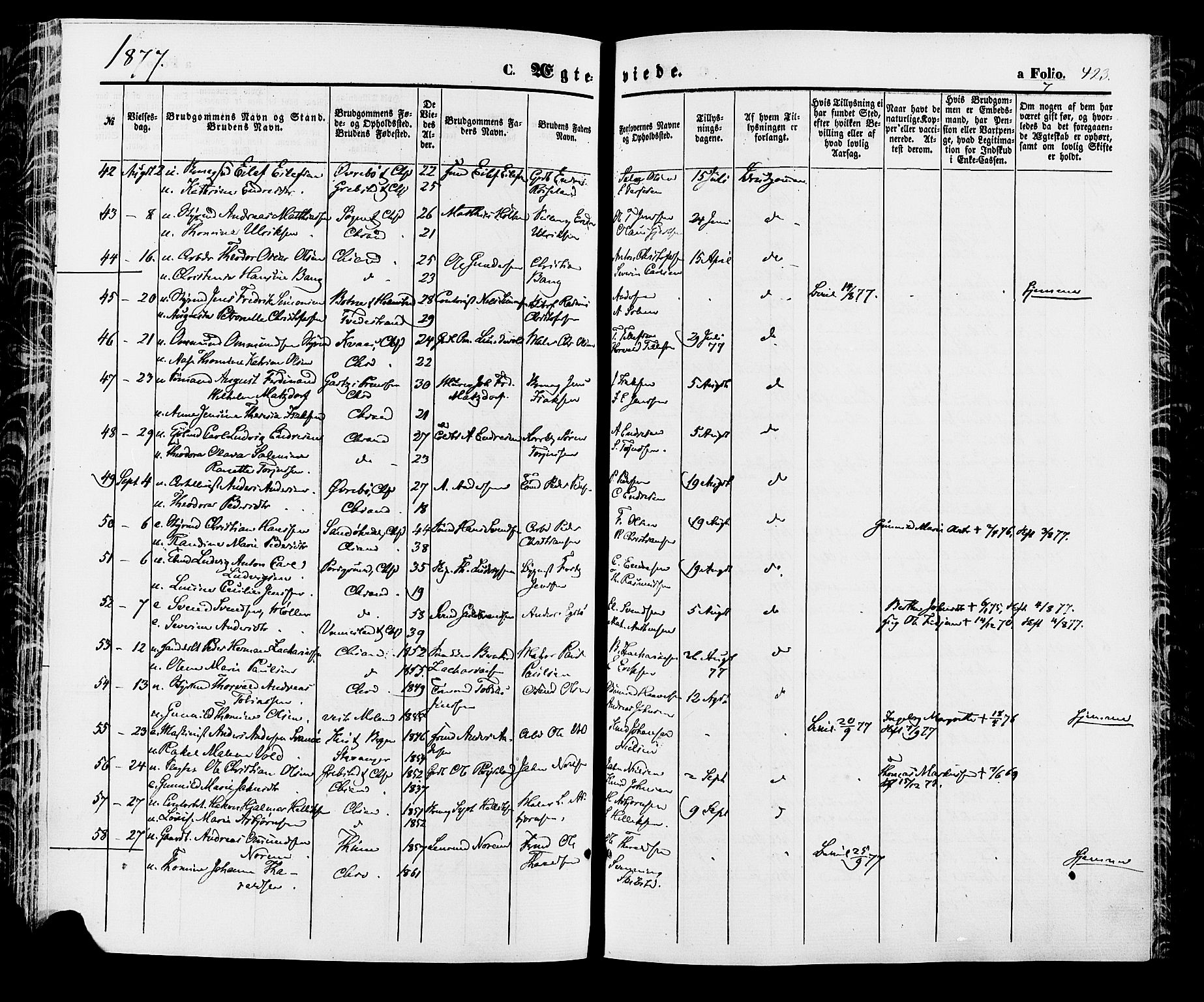 Kristiansand domprosti, AV/SAK-1112-0006/F/Fa/L0015: Parish register (official) no. A 15, 1867-1880, p. 423