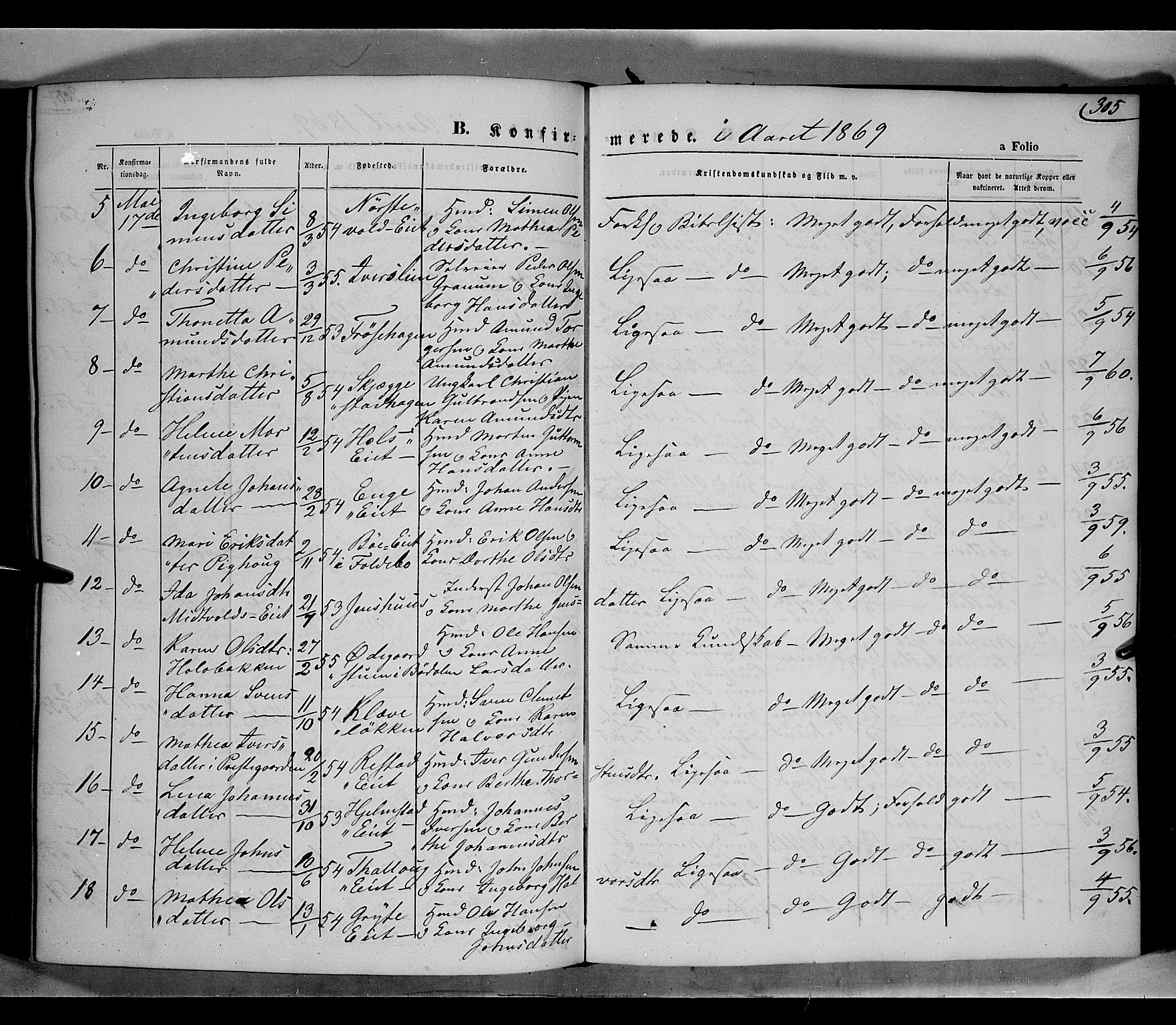 Gausdal prestekontor, AV/SAH-PREST-090/H/Ha/Haa/L0009: Parish register (official) no. 9, 1862-1873, p. 305