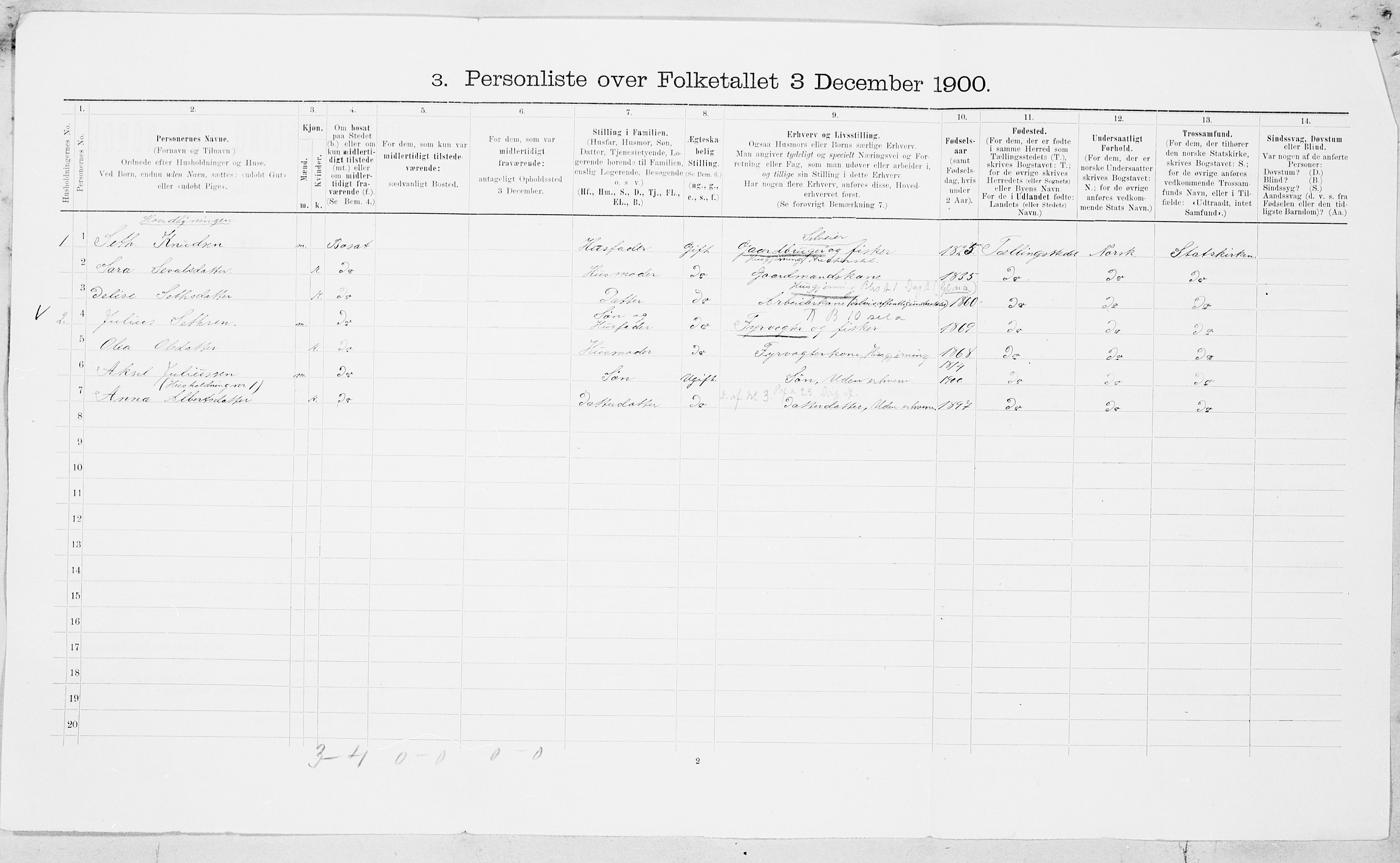 SAT, 1900 census for Nærøy, 1900, p. 22