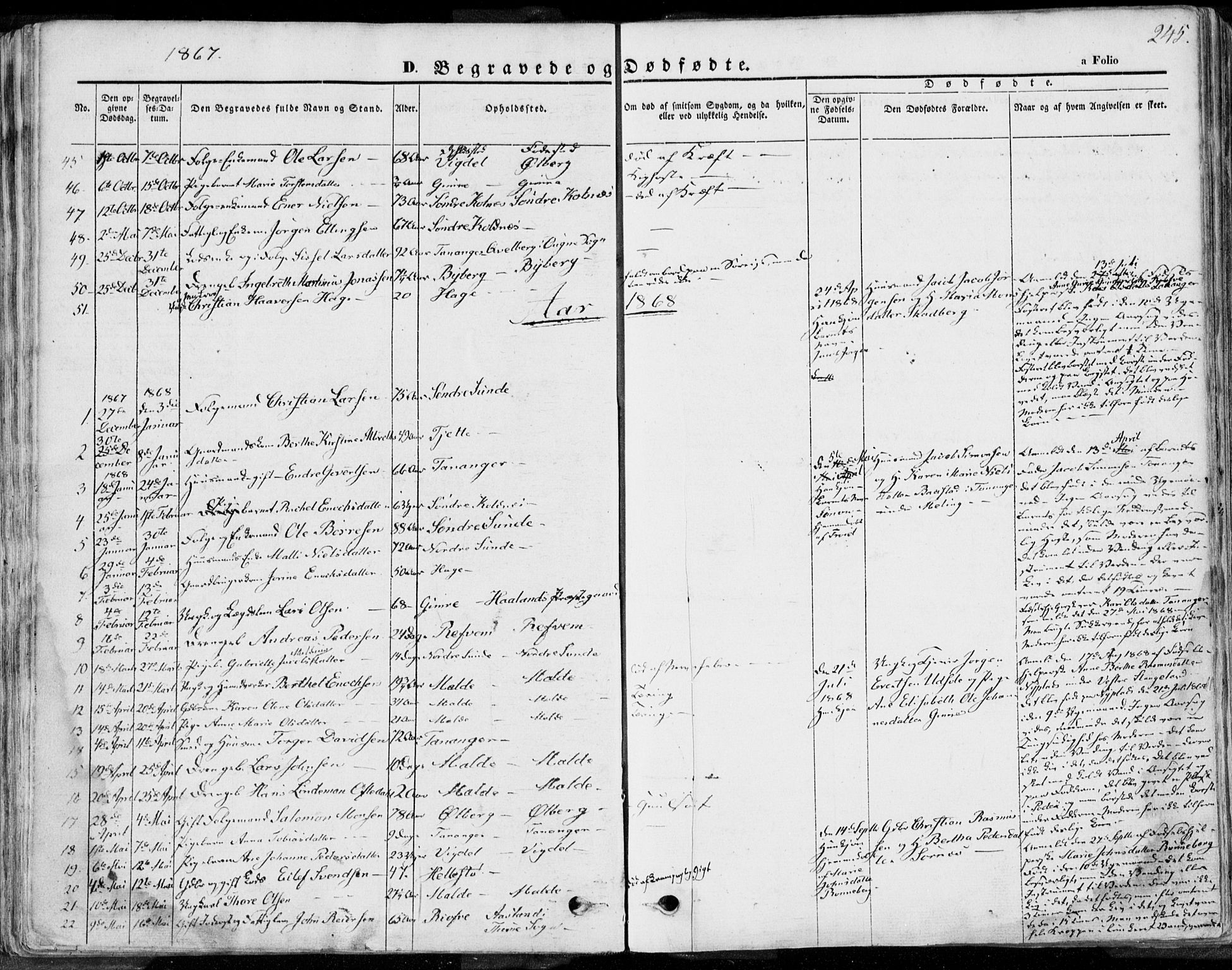 Håland sokneprestkontor, AV/SAST-A-101802/001/30BA/L0008: Parish register (official) no. A 7.2, 1854-1870, p. 245