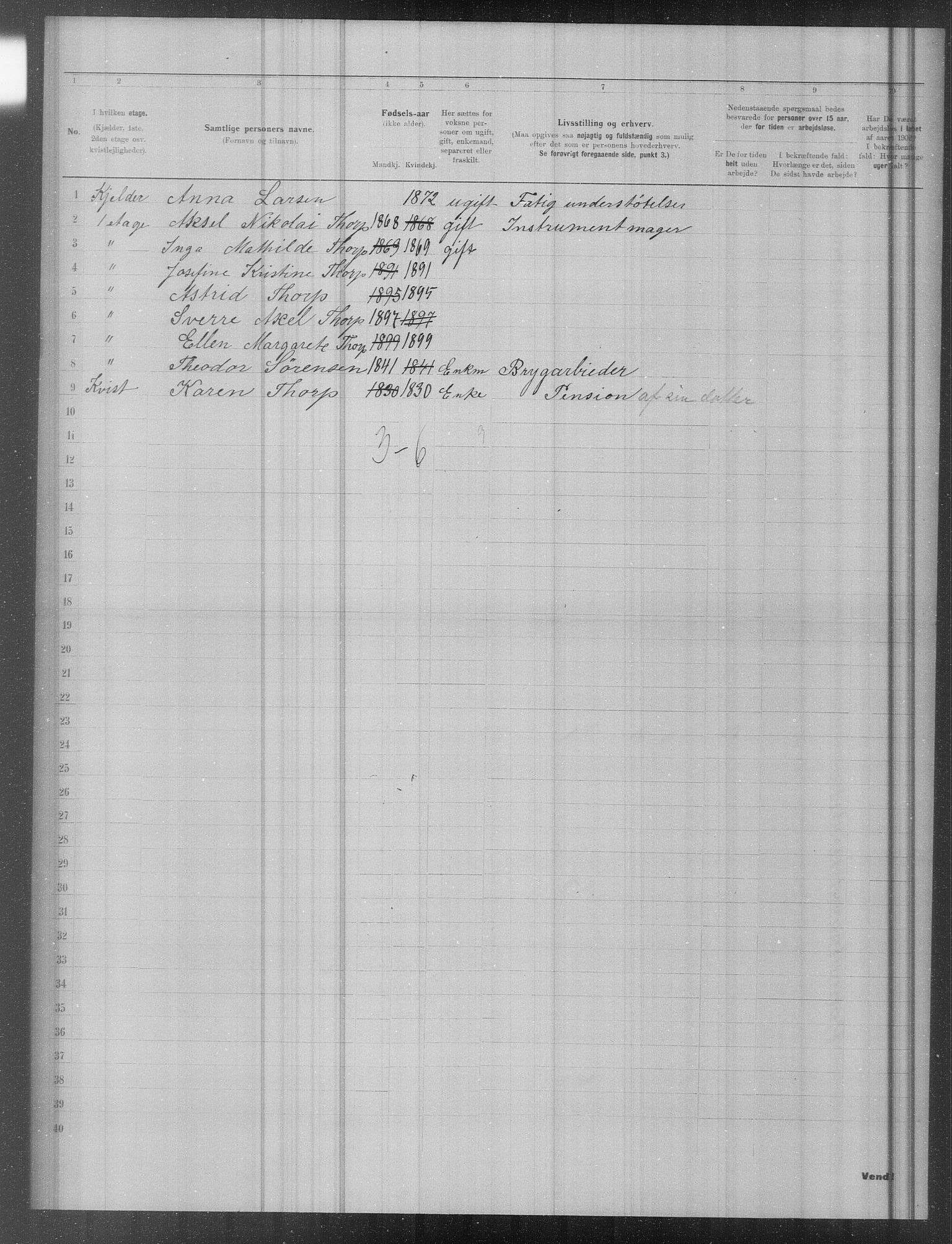 OBA, Municipal Census 1902 for Kristiania, 1902, p. 20149