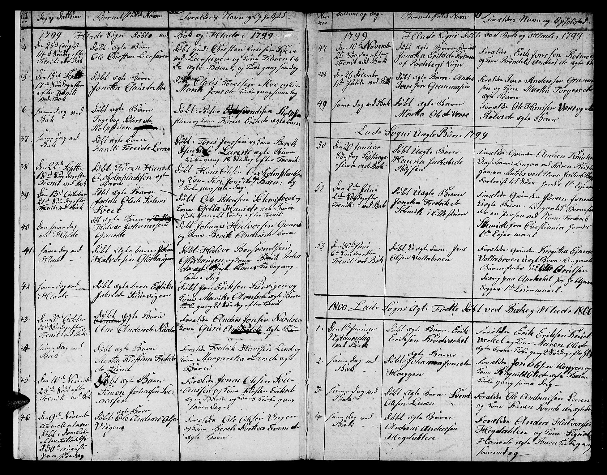 Ministerialprotokoller, klokkerbøker og fødselsregistre - Sør-Trøndelag, AV/SAT-A-1456/606/L0306: Parish register (copy) no. 606C02, 1797-1829, p. 10-11