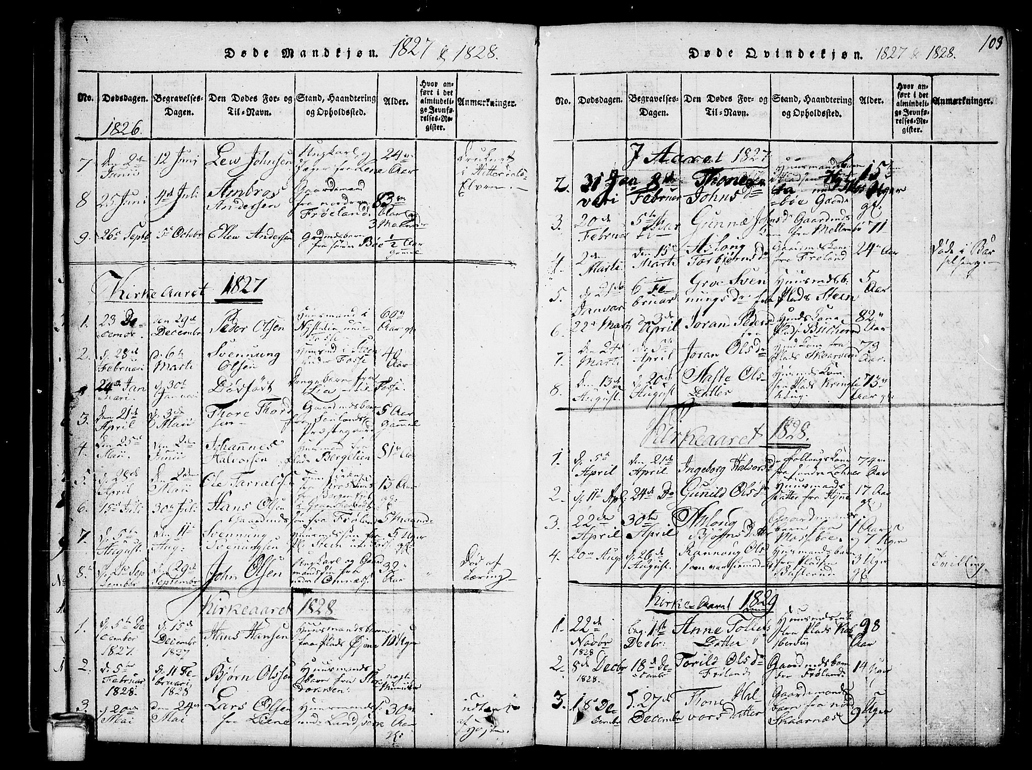 Hjartdal kirkebøker, SAKO/A-270/G/Gb/L0001: Parish register (copy) no. II 1, 1815-1842, p. 103