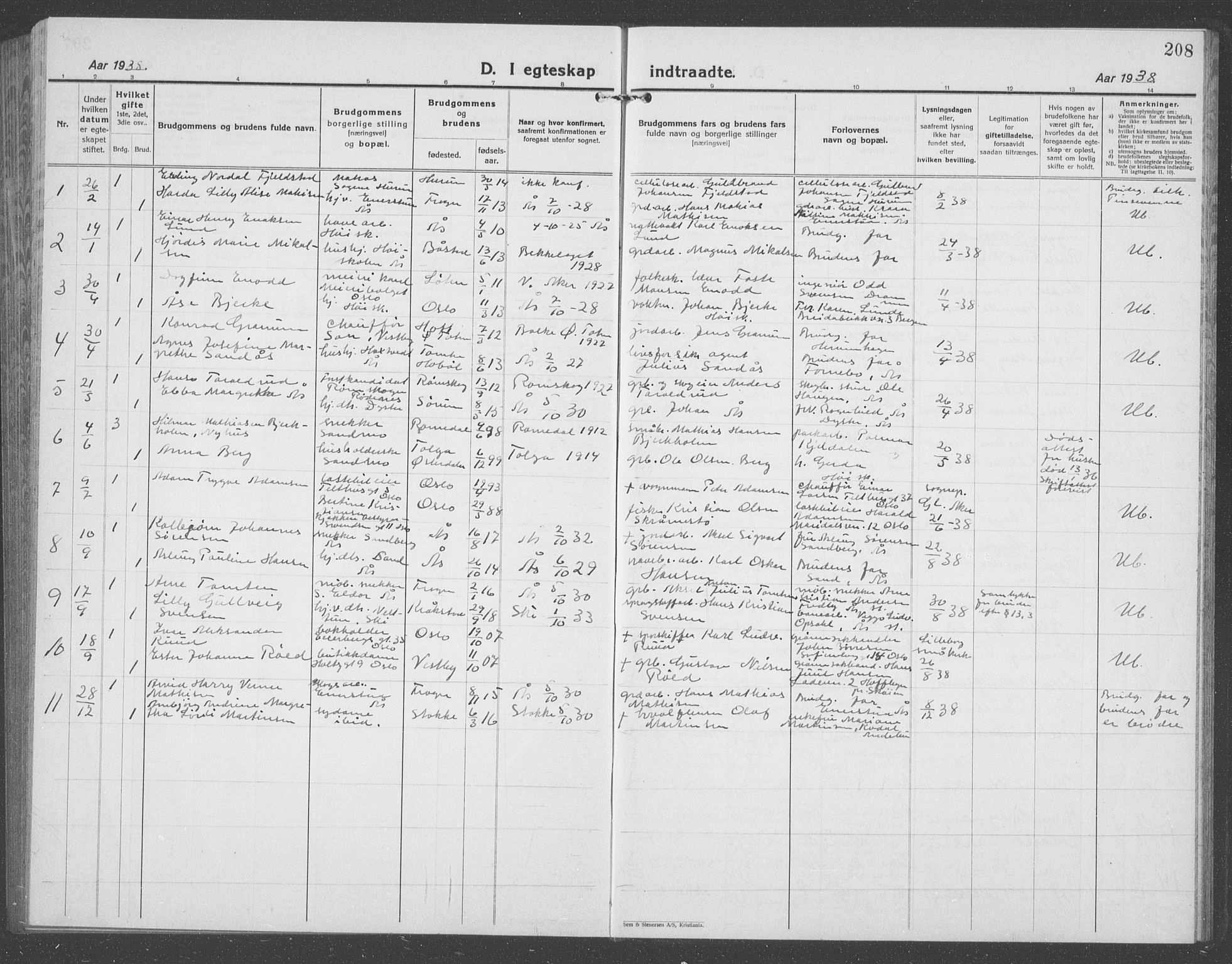 Ås prestekontor Kirkebøker, SAO/A-10894/G/Ga/L0006: Parish register (copy) no. I 6, 1925-1940, p. 208
