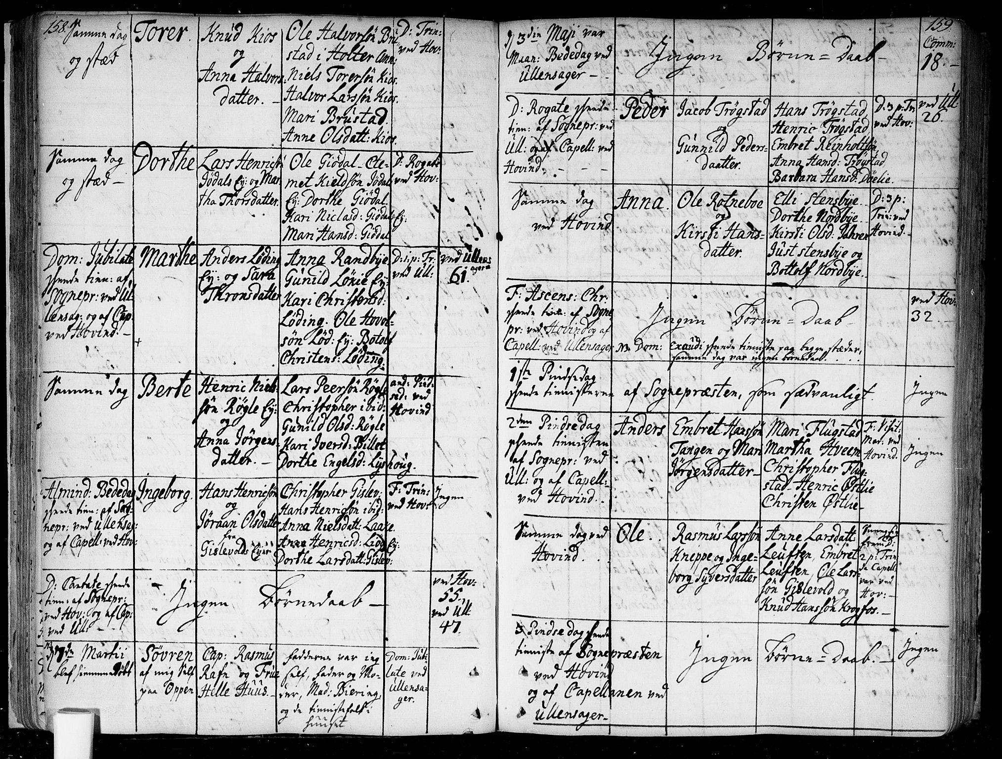 Ullensaker prestekontor Kirkebøker, AV/SAO-A-10236a/F/Fa/L0005: Parish register (official) no. I 5, 1733-1762, p. 158-159