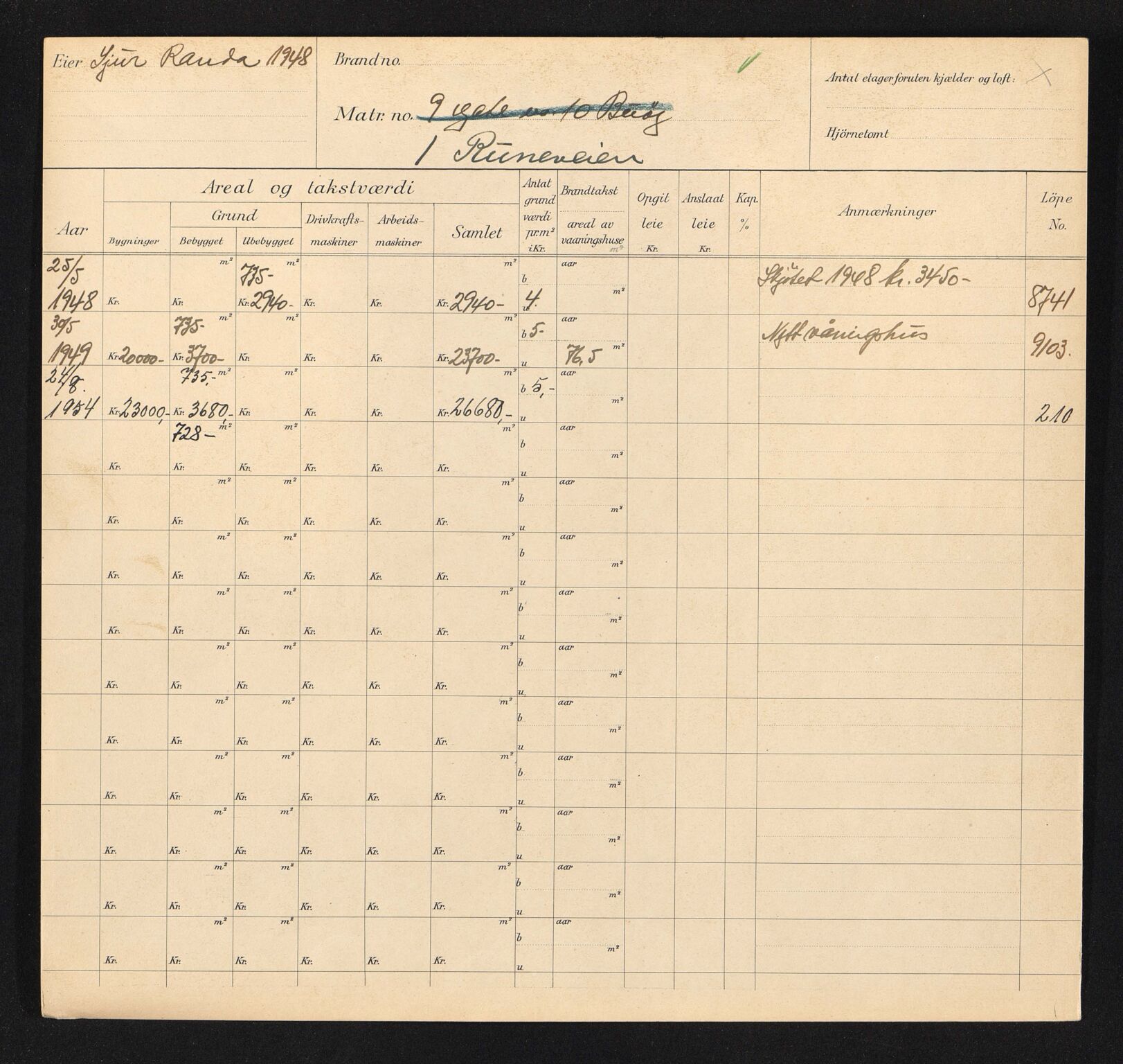 Stavanger kommune. Skattetakstvesenet, BYST/A-0440/F/Fa/Faa/L0037/0008: Skattetakstkort / Runeveien 1 - Ryfylkegata 30