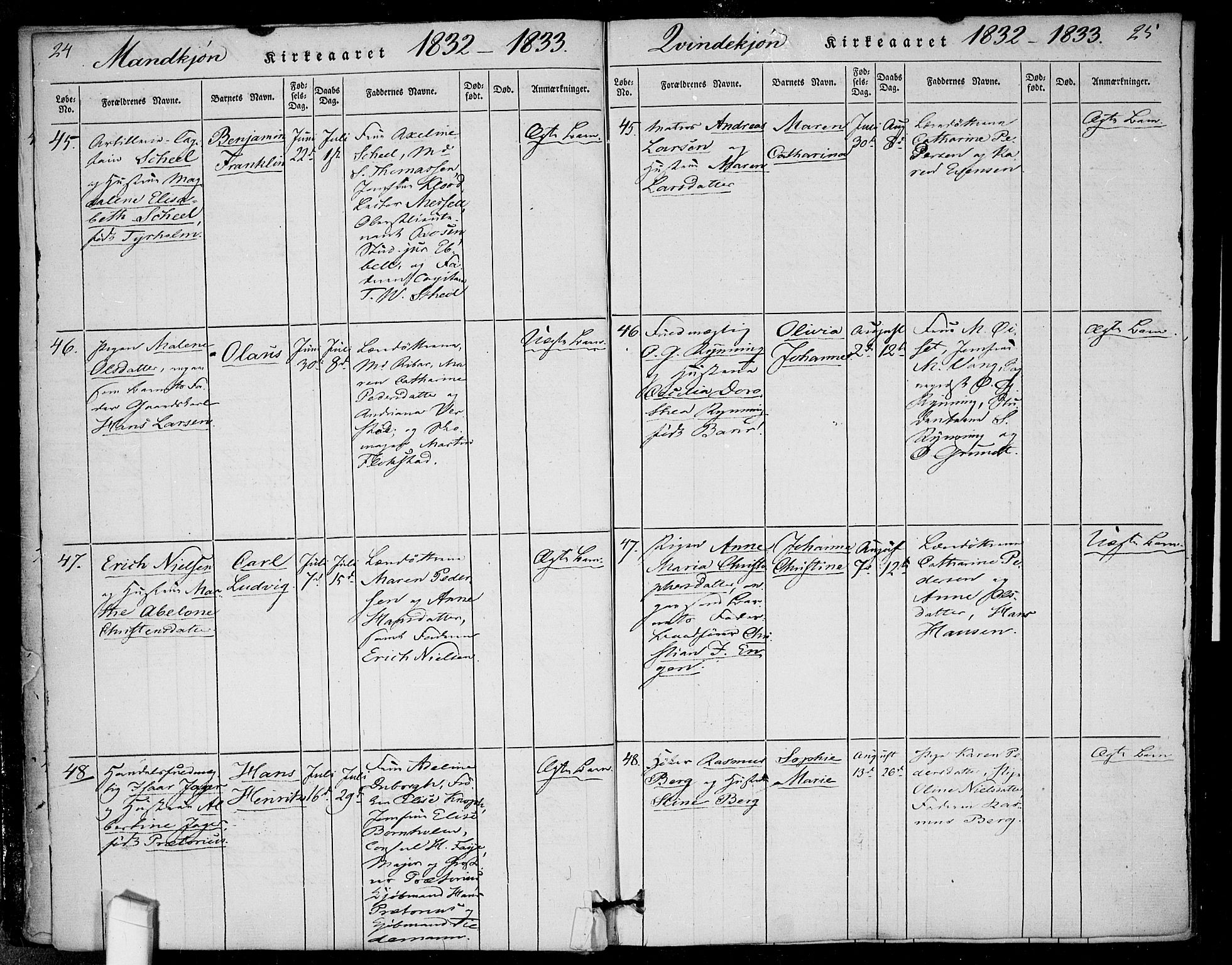 Rikshospitalet prestekontor Kirkebøker, AV/SAO-A-10309b/F/L0002: Parish register (official) no. 2, 1832-1840, p. 24-25