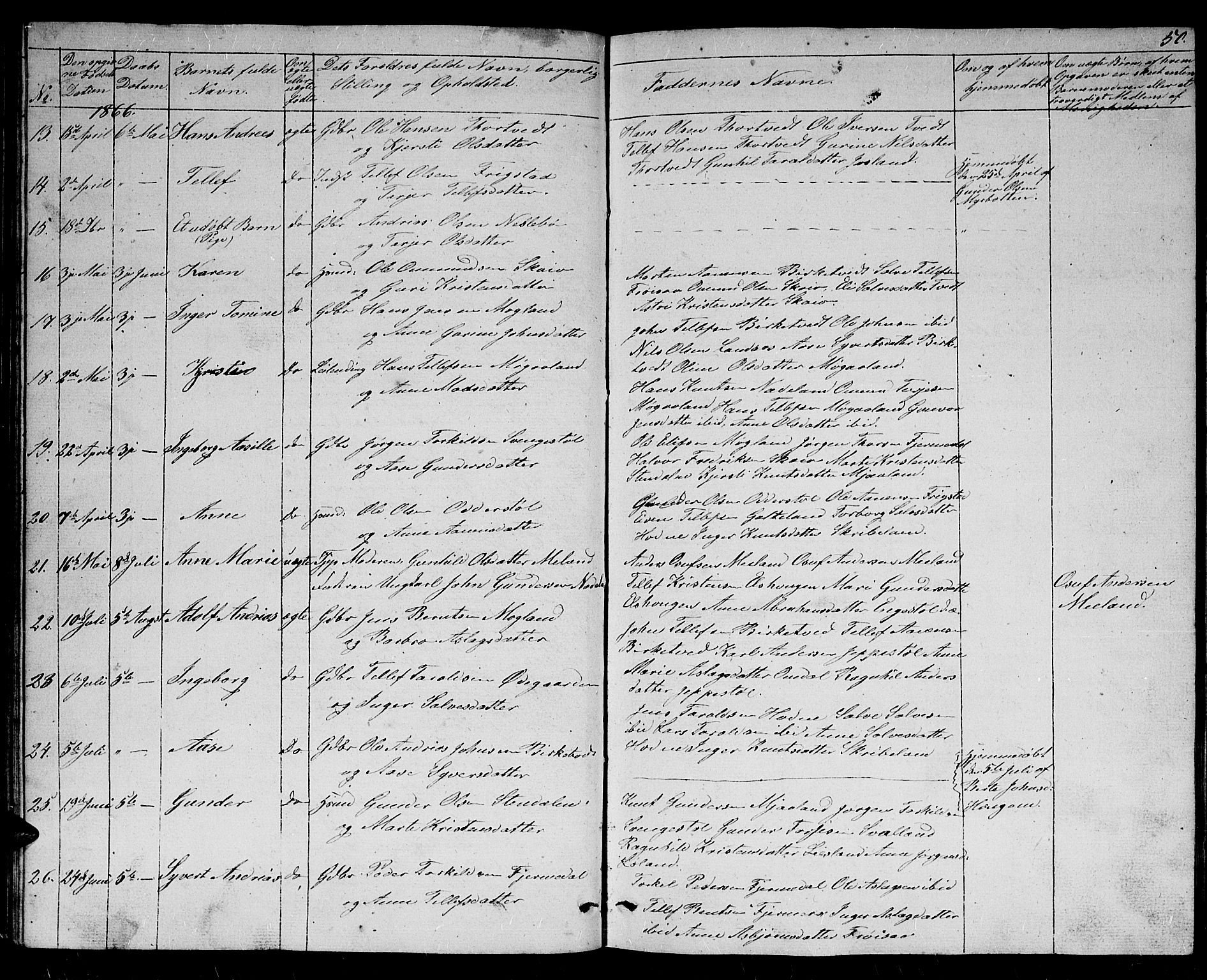Evje sokneprestkontor, SAK/1111-0008/F/Fb/Fbc/L0002: Parish register (copy) no. B 2, 1849-1876, p. 50