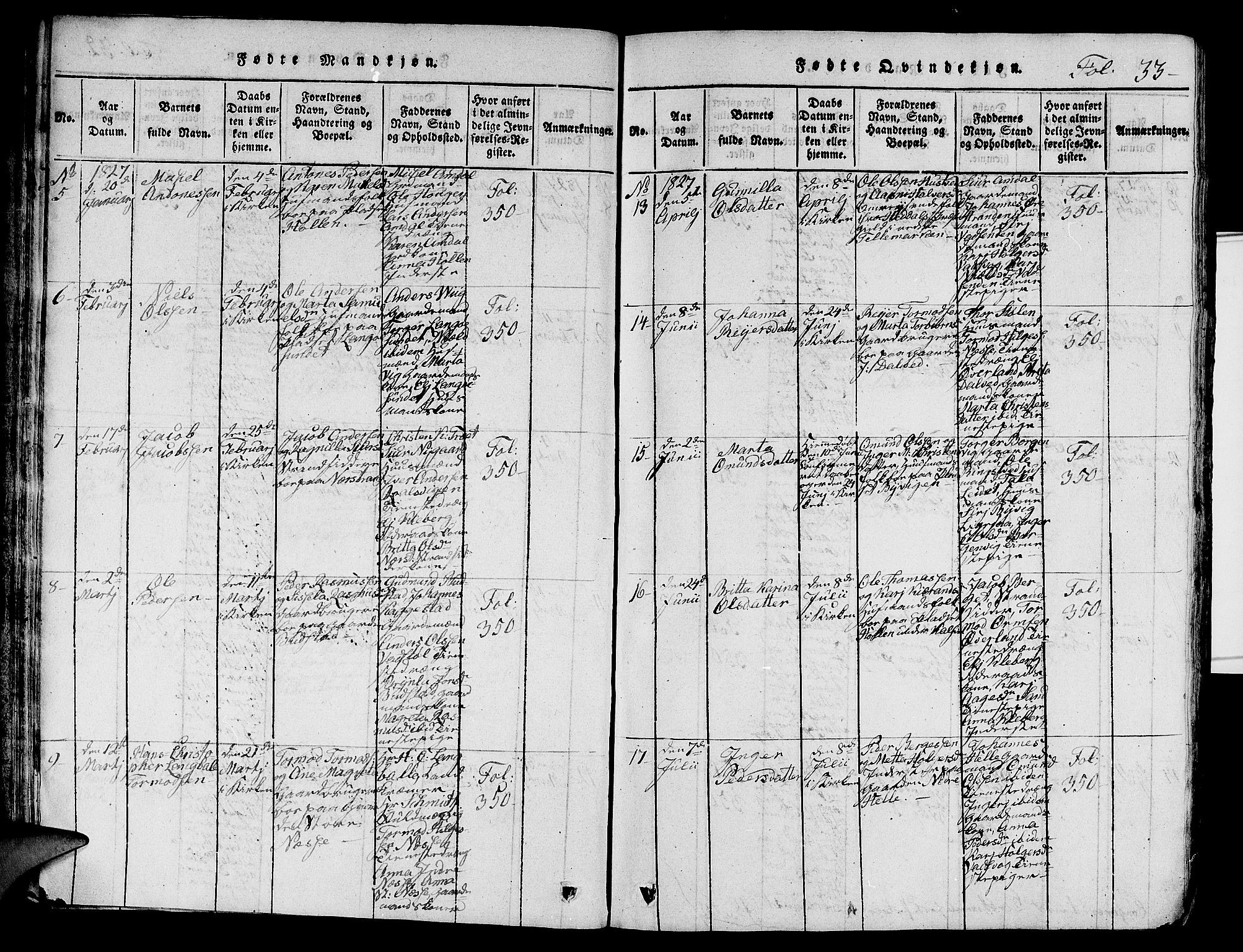 Nedstrand sokneprestkontor, AV/SAST-A-101841/01/V: Parish register (copy) no. B 1 /1, 1816-1847, p. 33