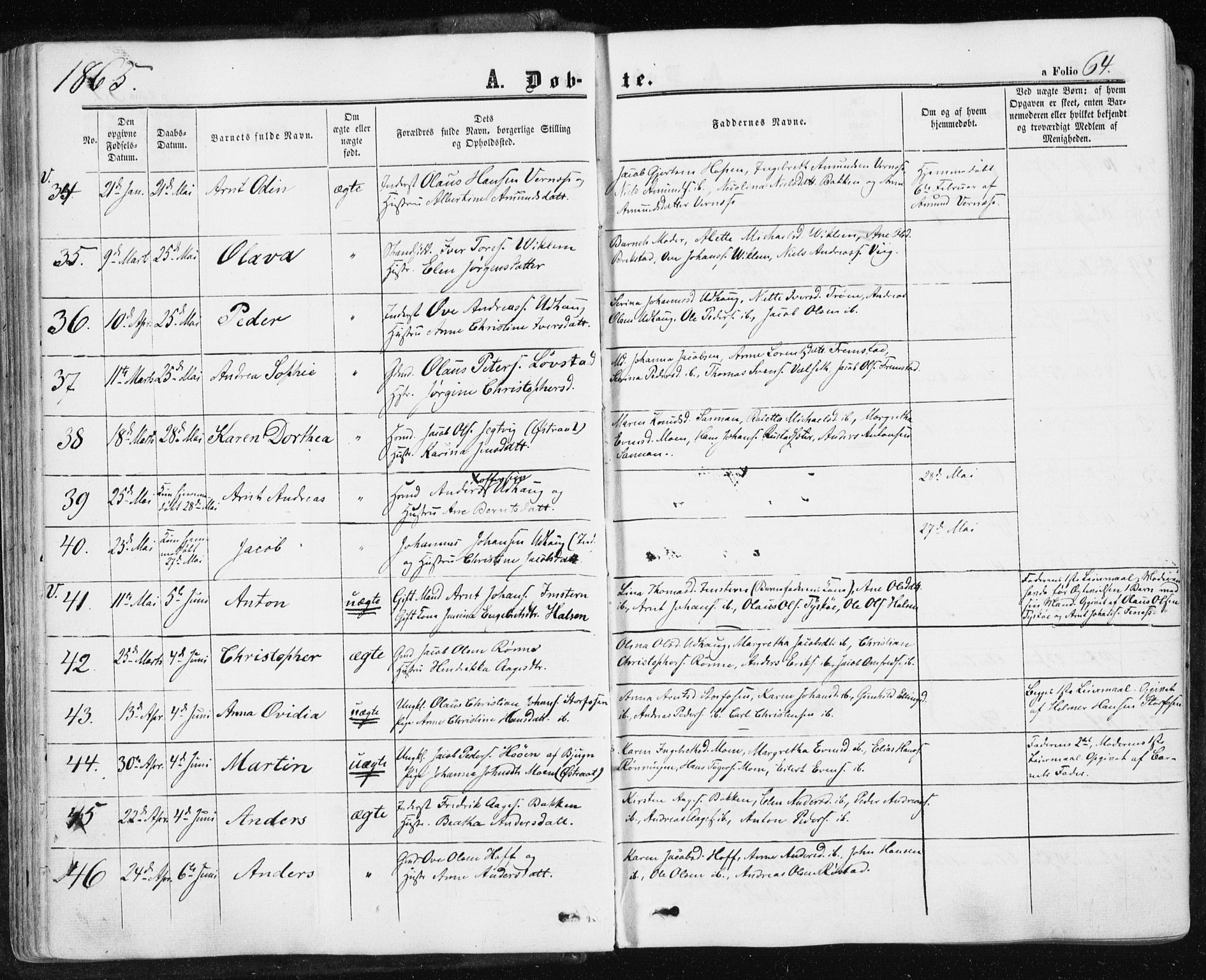 Ministerialprotokoller, klokkerbøker og fødselsregistre - Sør-Trøndelag, SAT/A-1456/659/L0737: Parish register (official) no. 659A07, 1857-1875, p. 64