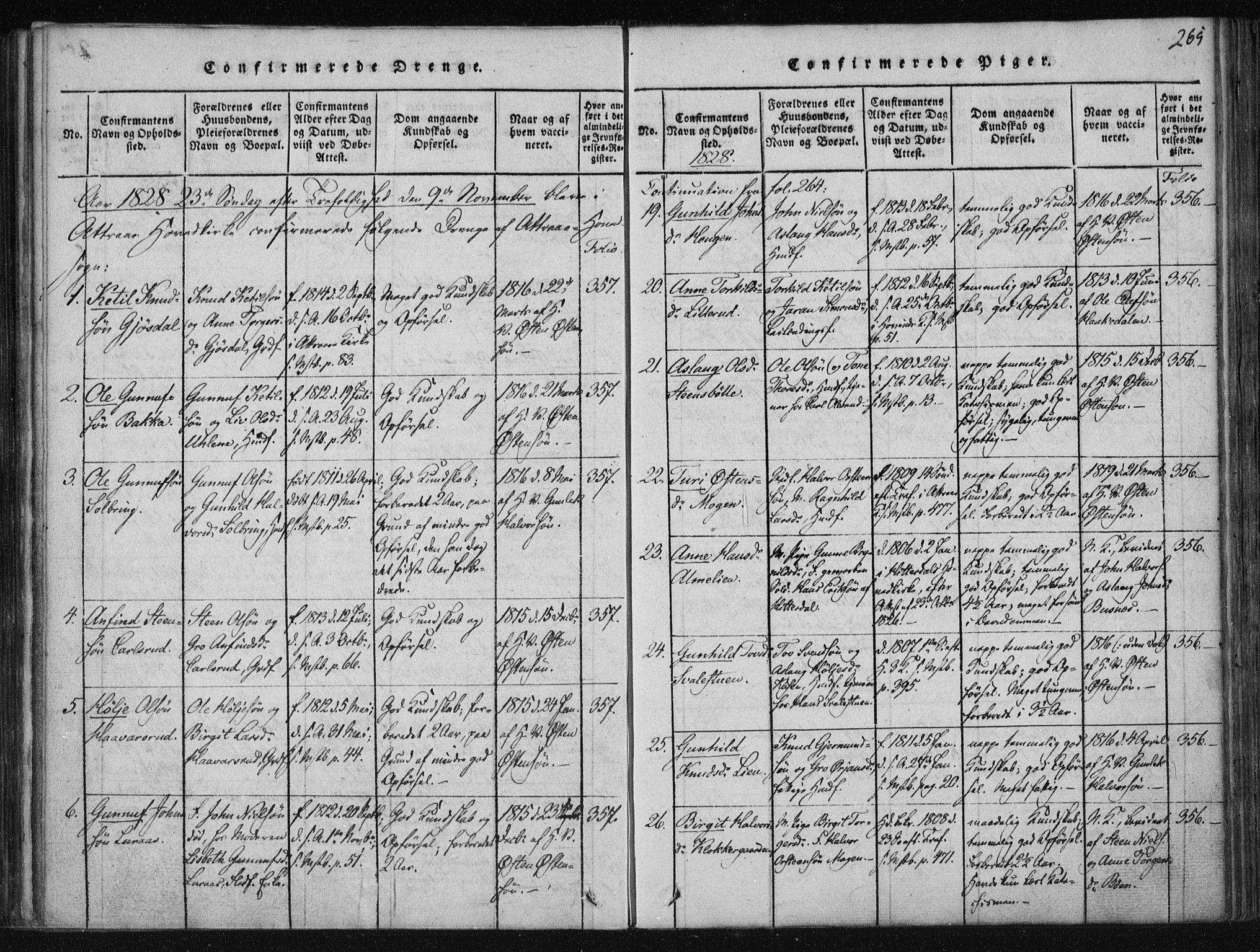 Tinn kirkebøker, AV/SAKO-A-308/F/Fa/L0004: Parish register (official) no. I 4, 1815-1843, p. 264b-265a