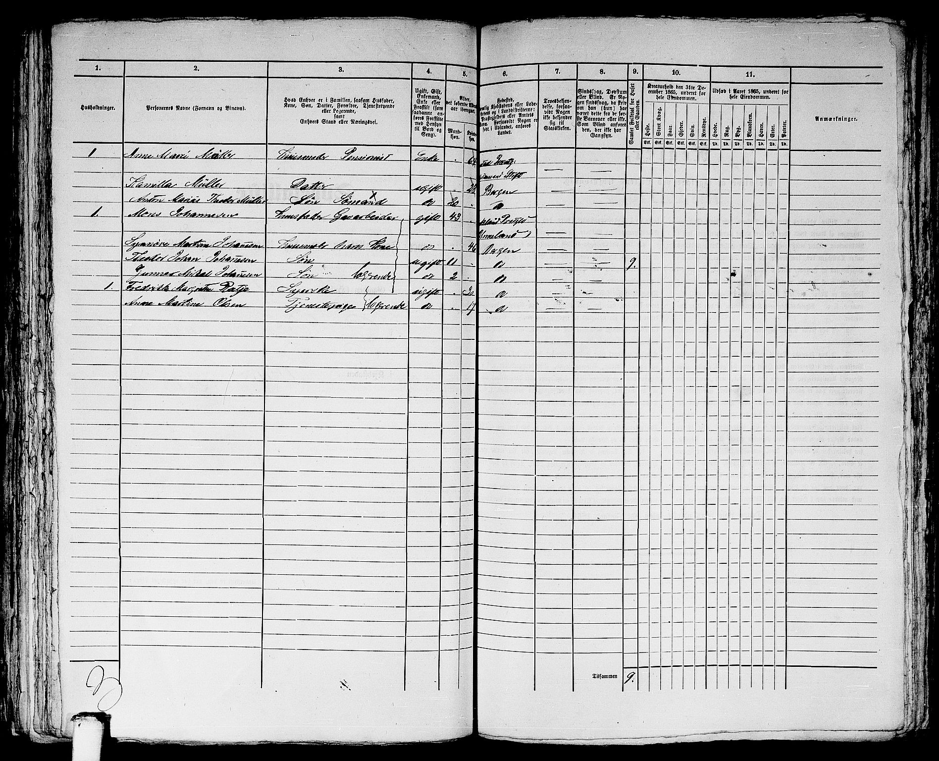 RA, 1865 census for Bergen, 1865, p. 3796