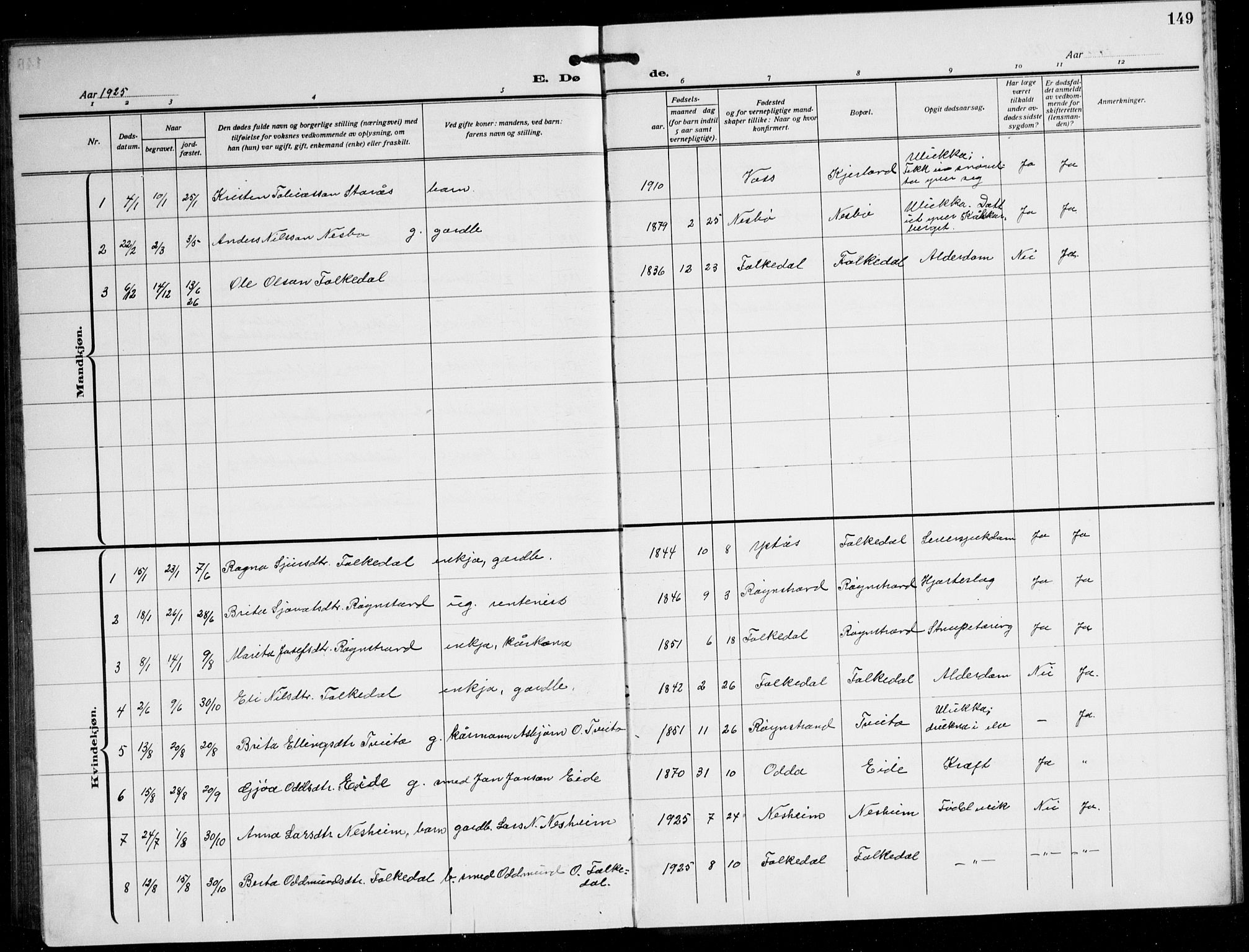 Ulvik sokneprestembete, SAB/A-78801/H/Hab: Parish register (copy) no. B 5, 1924-1942, p. 149