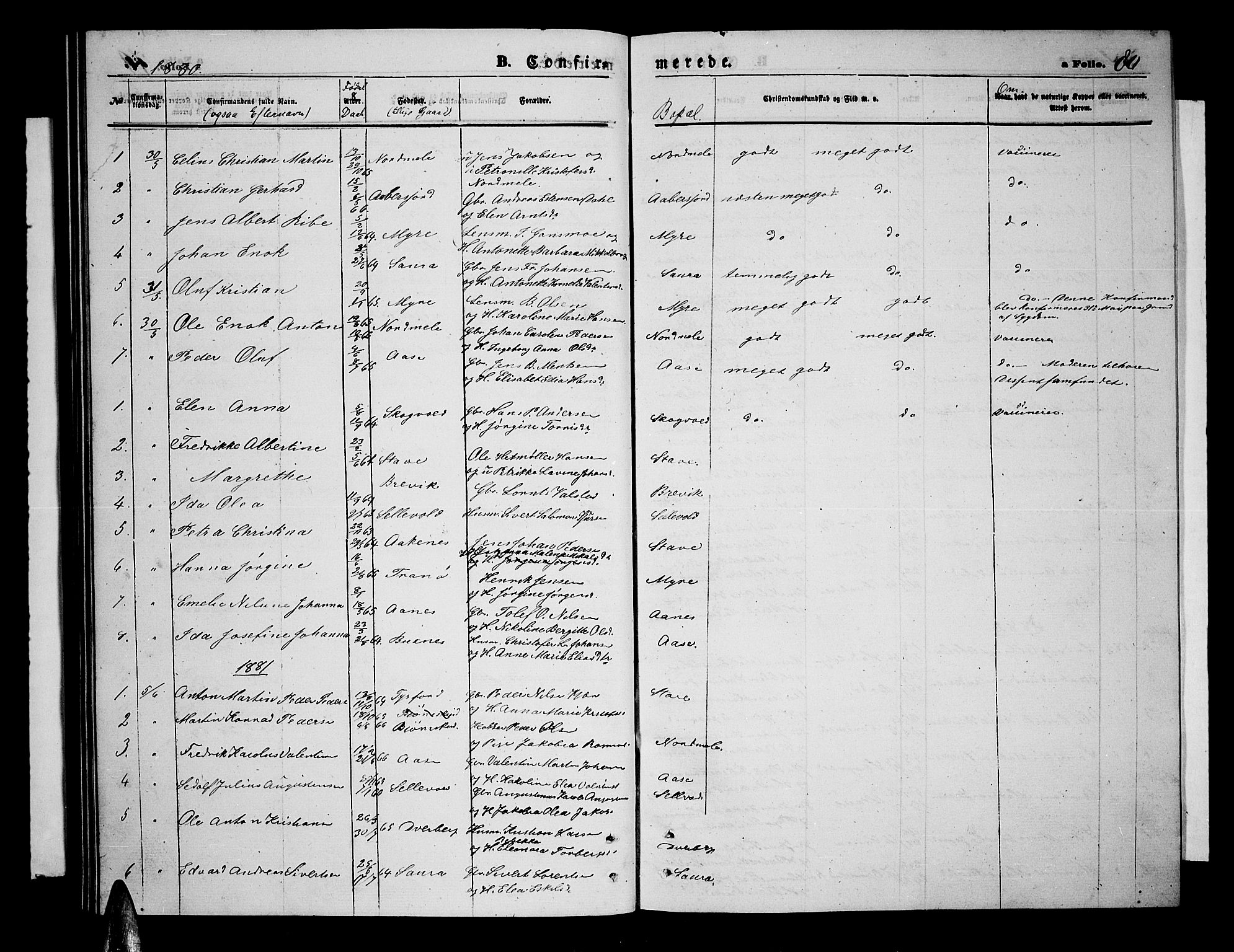 Ministerialprotokoller, klokkerbøker og fødselsregistre - Nordland, AV/SAT-A-1459/897/L1412: Parish register (copy) no. 897C02, 1867-1886, p. 80