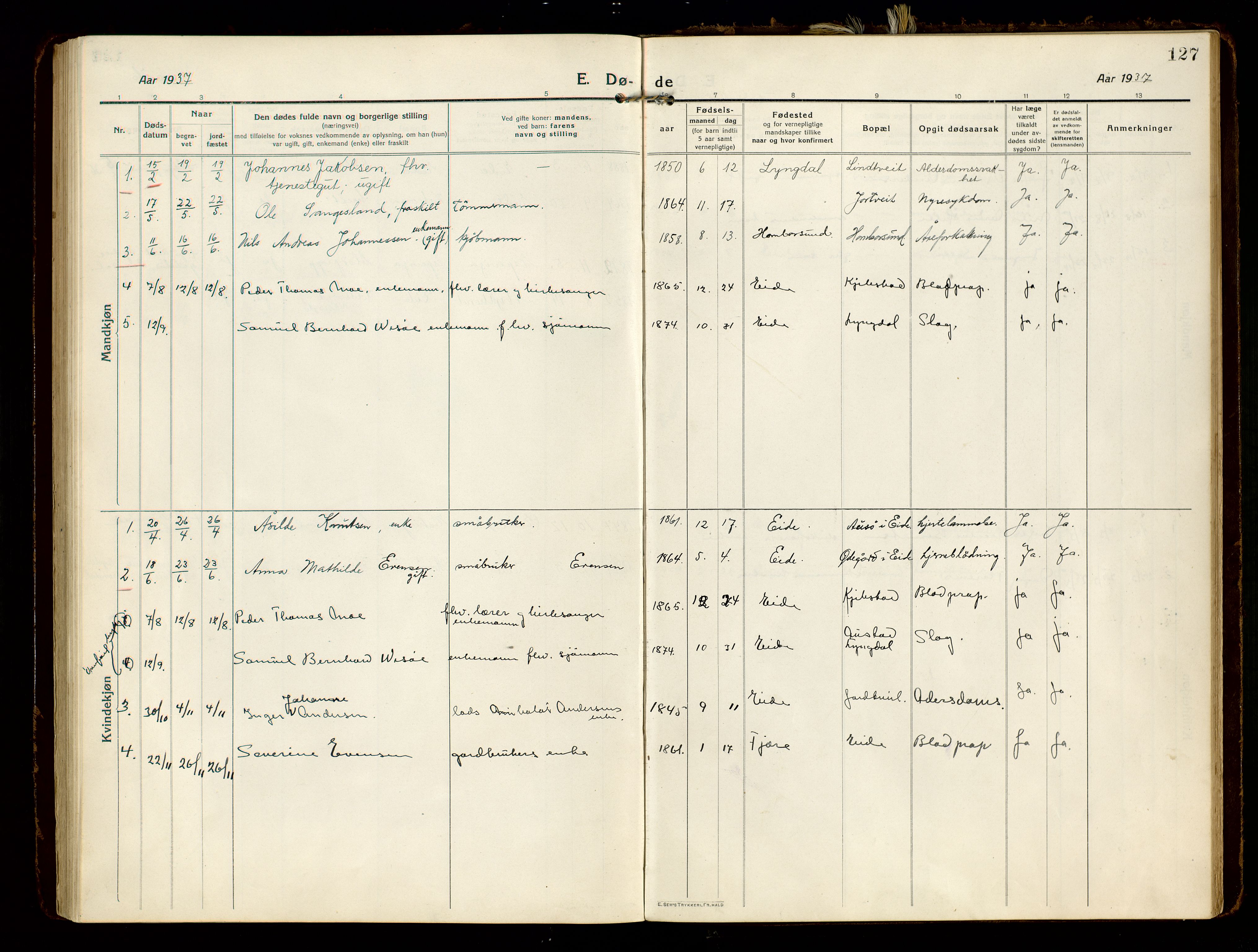 Hommedal sokneprestkontor, SAK/1111-0023/F/Fa/Faa/L0004: Parish register (official) no. A 4, 1916-1945, p. 127