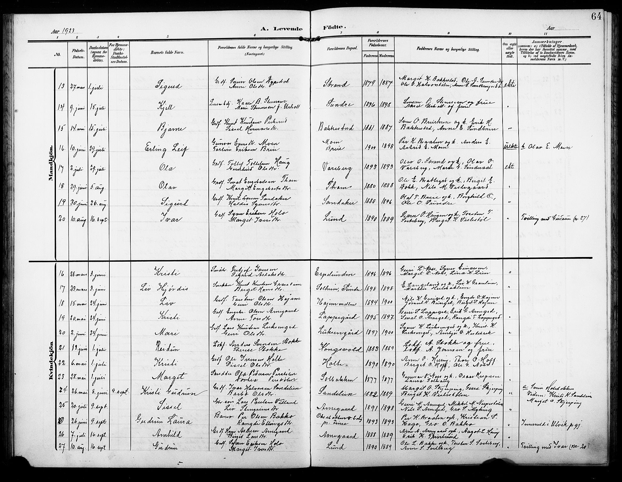 Ål kirkebøker, SAKO/A-249/G/Ga/L0002: Parish register (copy) no. 2, 1904-1928, p. 64