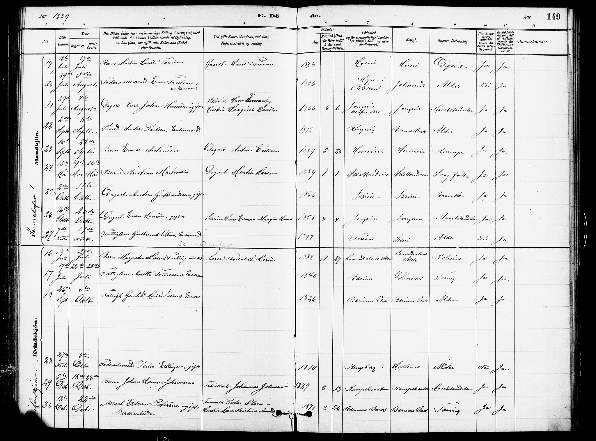 Asker prestekontor Kirkebøker, AV/SAO-A-10256a/F/Fb/L0001: Parish register (official) no. II 1, 1879-1895, p. 149