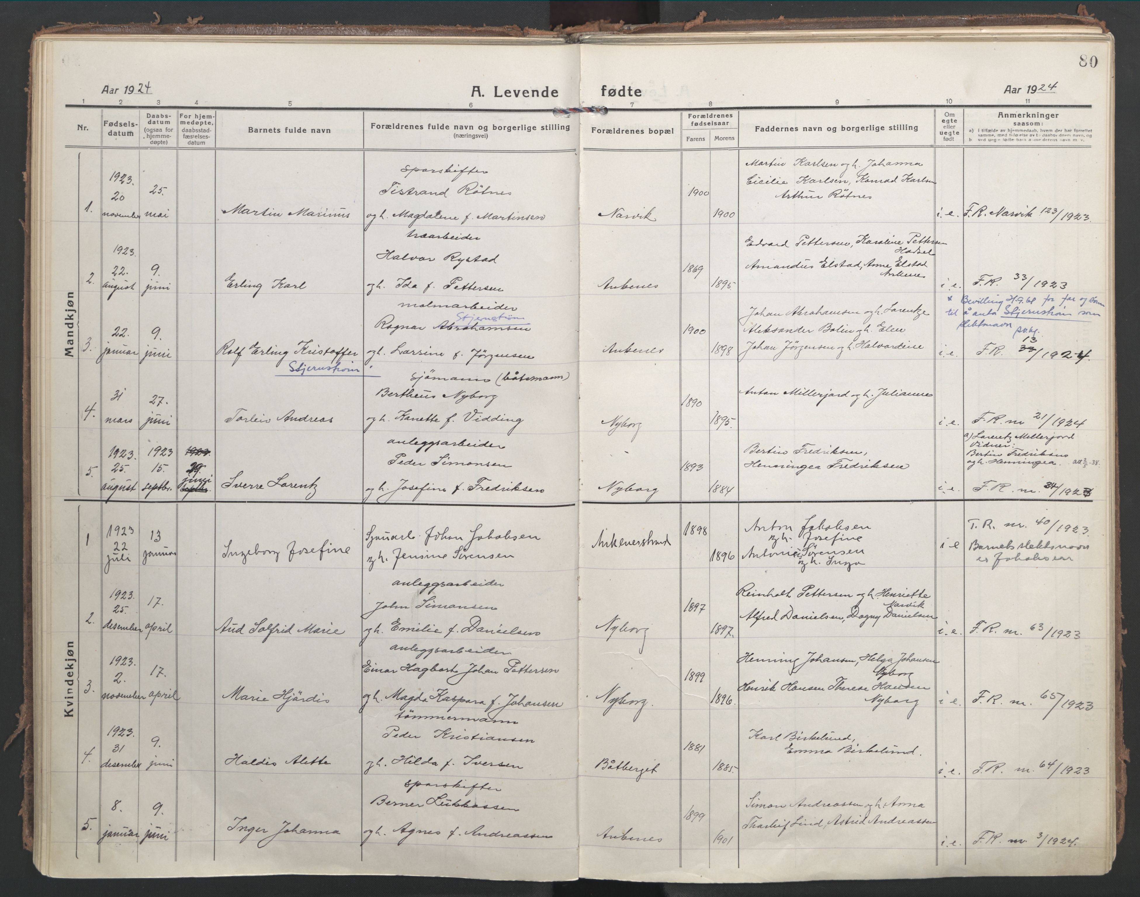 Ministerialprotokoller, klokkerbøker og fødselsregistre - Nordland, AV/SAT-A-1459/866/L0945: Parish register (official) no. 866A08, 1917-1935, p. 80