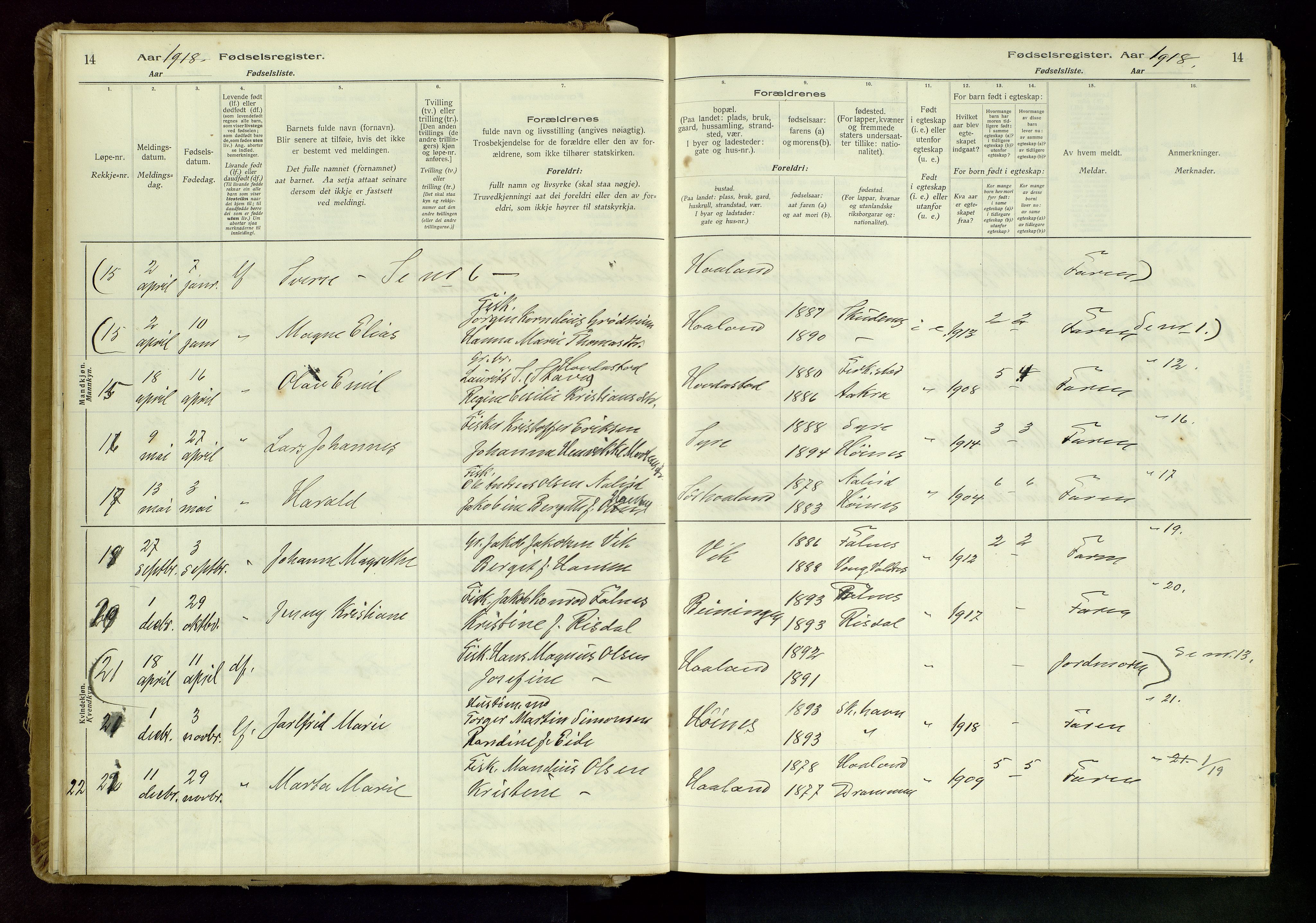 Skudenes sokneprestkontor, AV/SAST-A -101849/I/Id/L0001: Birth register no. 1, 1916-1964, p. 14