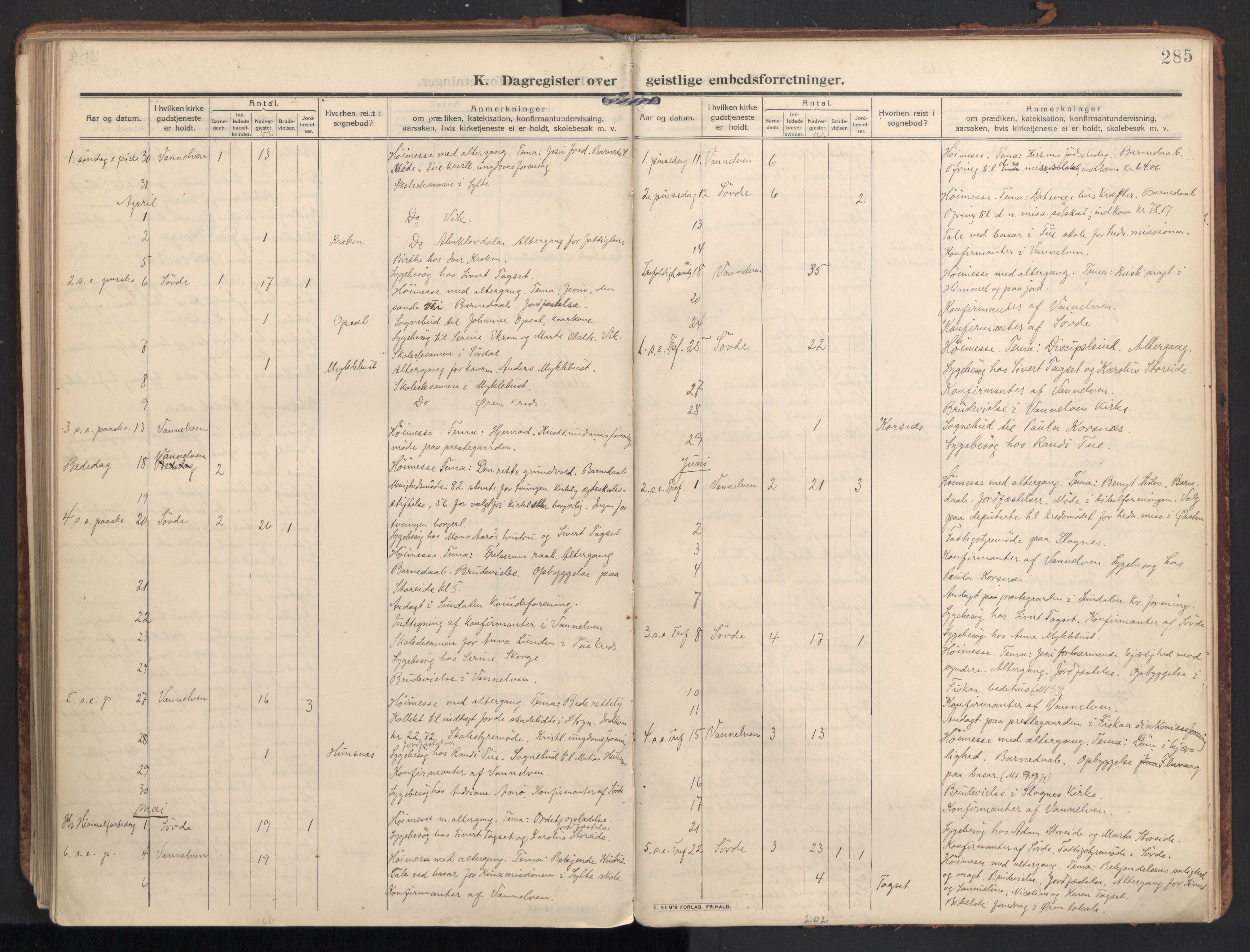 Ministerialprotokoller, klokkerbøker og fødselsregistre - Møre og Romsdal, AV/SAT-A-1454/502/L0026: Parish register (official) no. 502A04, 1909-1933, p. 285