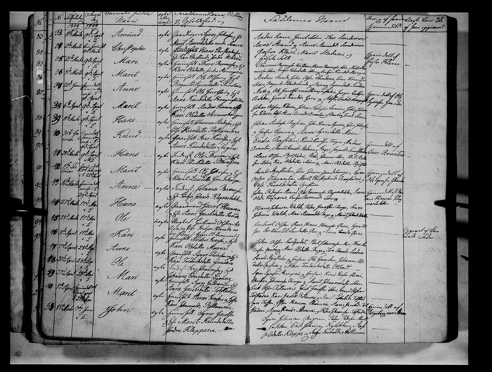 Vågå prestekontor, AV/SAH-PREST-076/H/Ha/Haa/L0005: Parish register (official) no. 5 /1, 1842-1856, p. 38