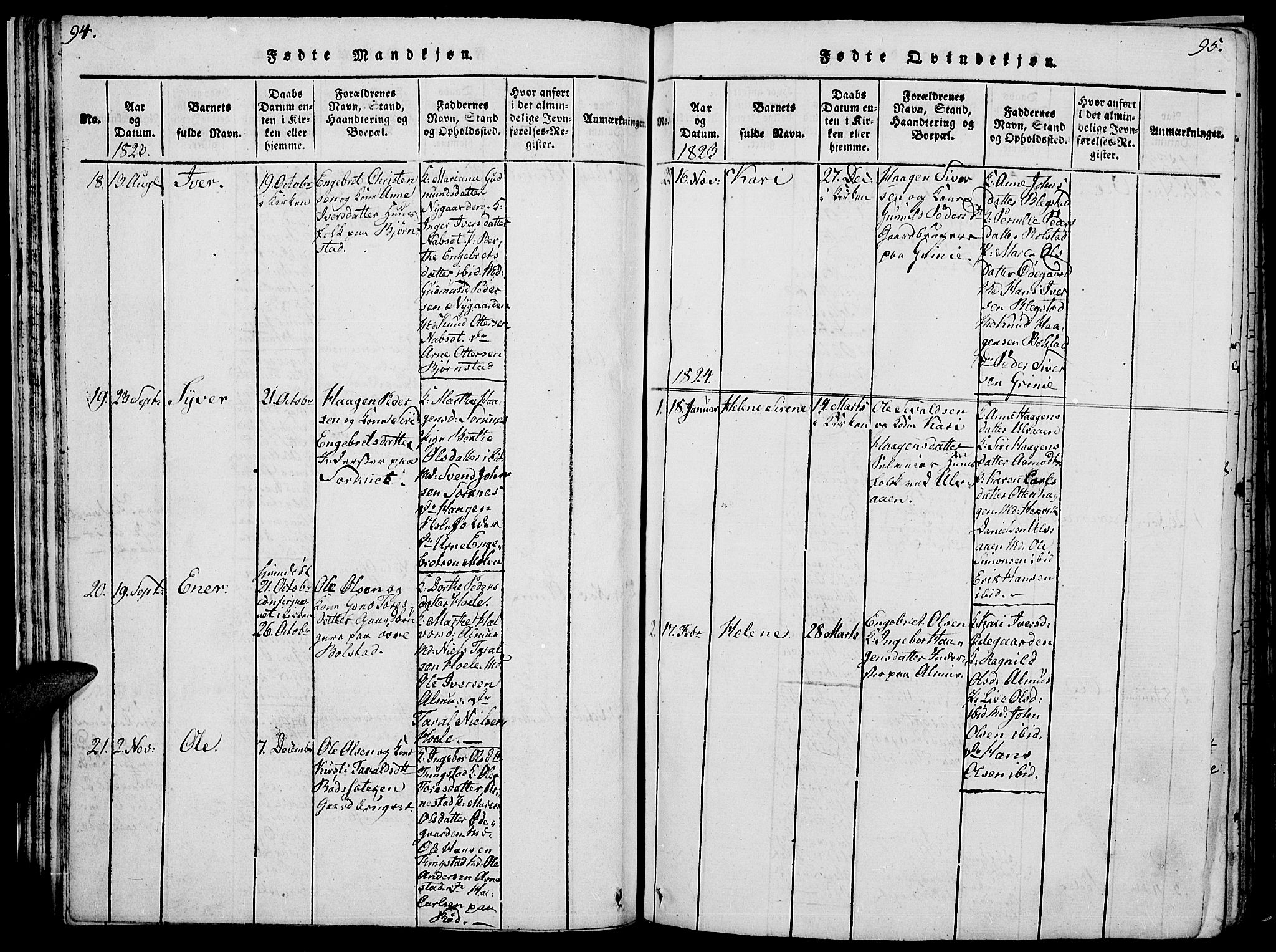 Åmot prestekontor, Hedmark, SAH/PREST-056/H/Ha/Hab/L0001: Parish register (copy) no. 1, 1815-1847, p. 94-95