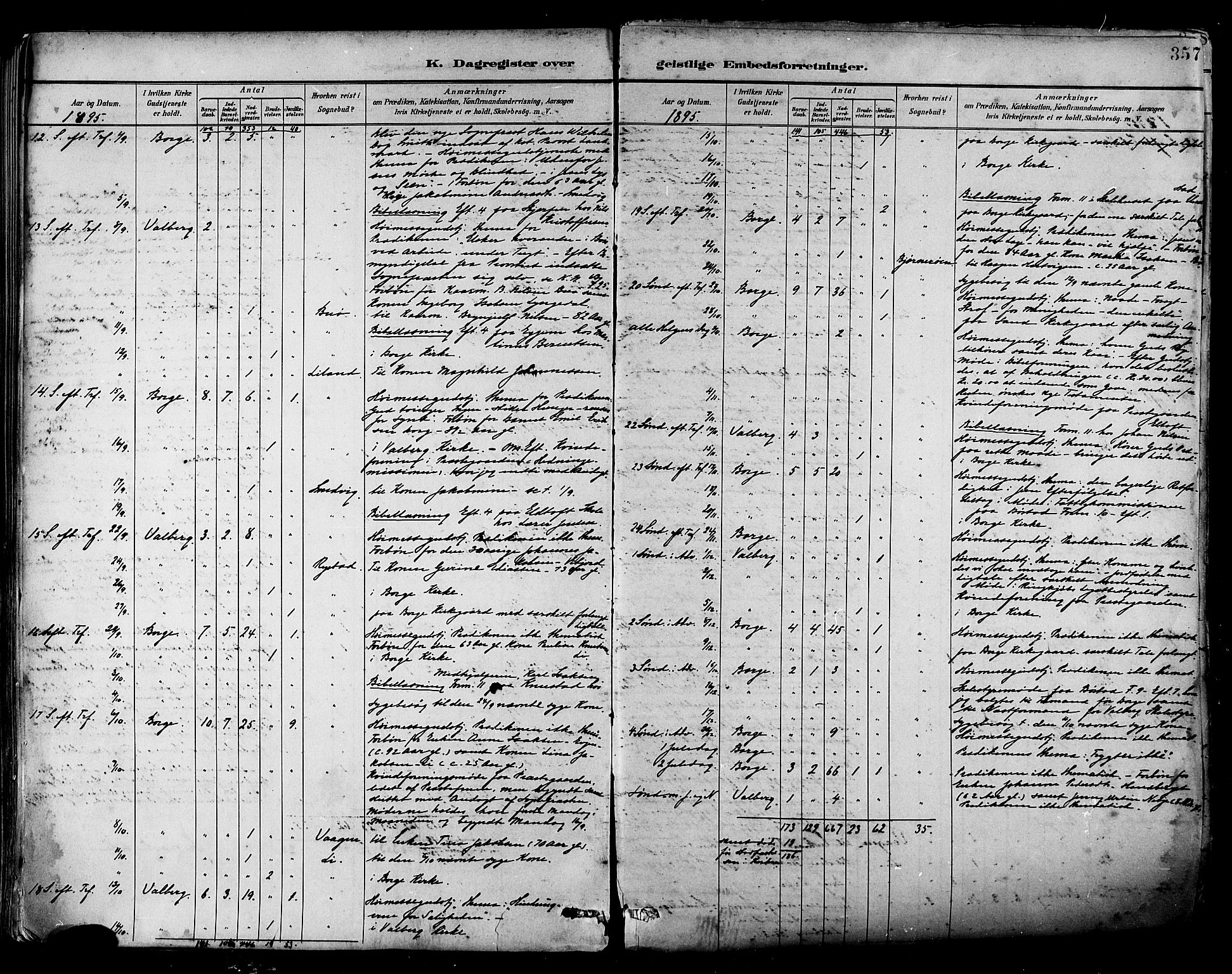 Ministerialprotokoller, klokkerbøker og fødselsregistre - Nordland, AV/SAT-A-1459/880/L1133: Parish register (official) no. 880A07, 1888-1898, p. 357