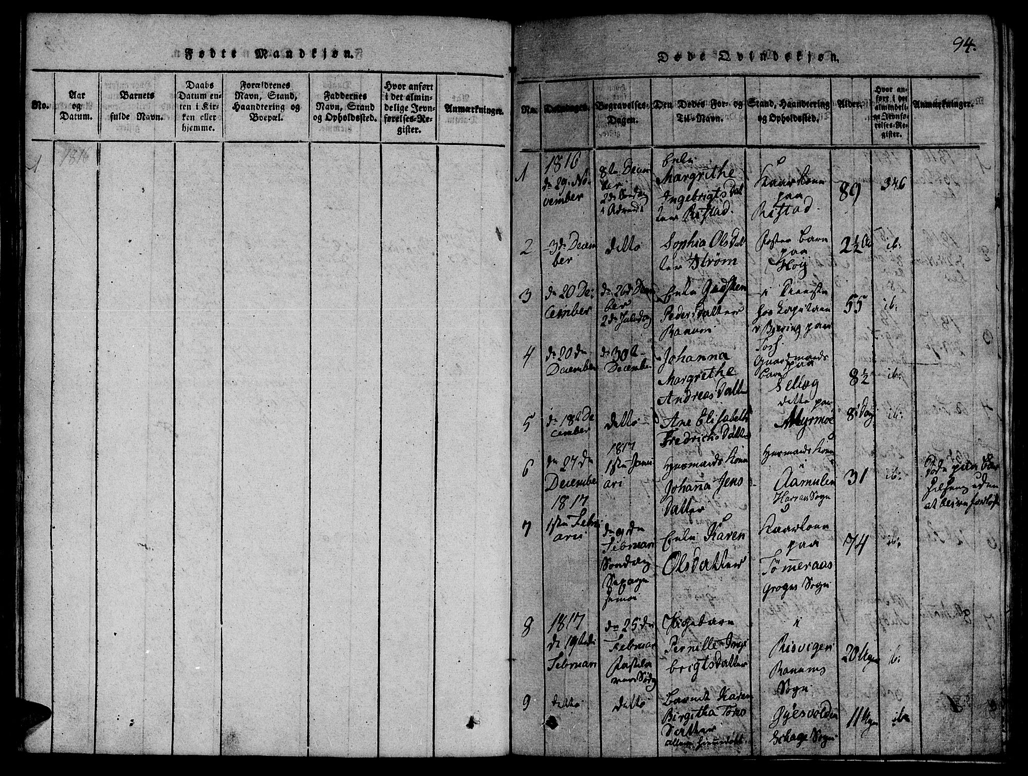 Ministerialprotokoller, klokkerbøker og fødselsregistre - Nord-Trøndelag, AV/SAT-A-1458/764/L0546: Parish register (official) no. 764A06 /1, 1816-1823, p. 94