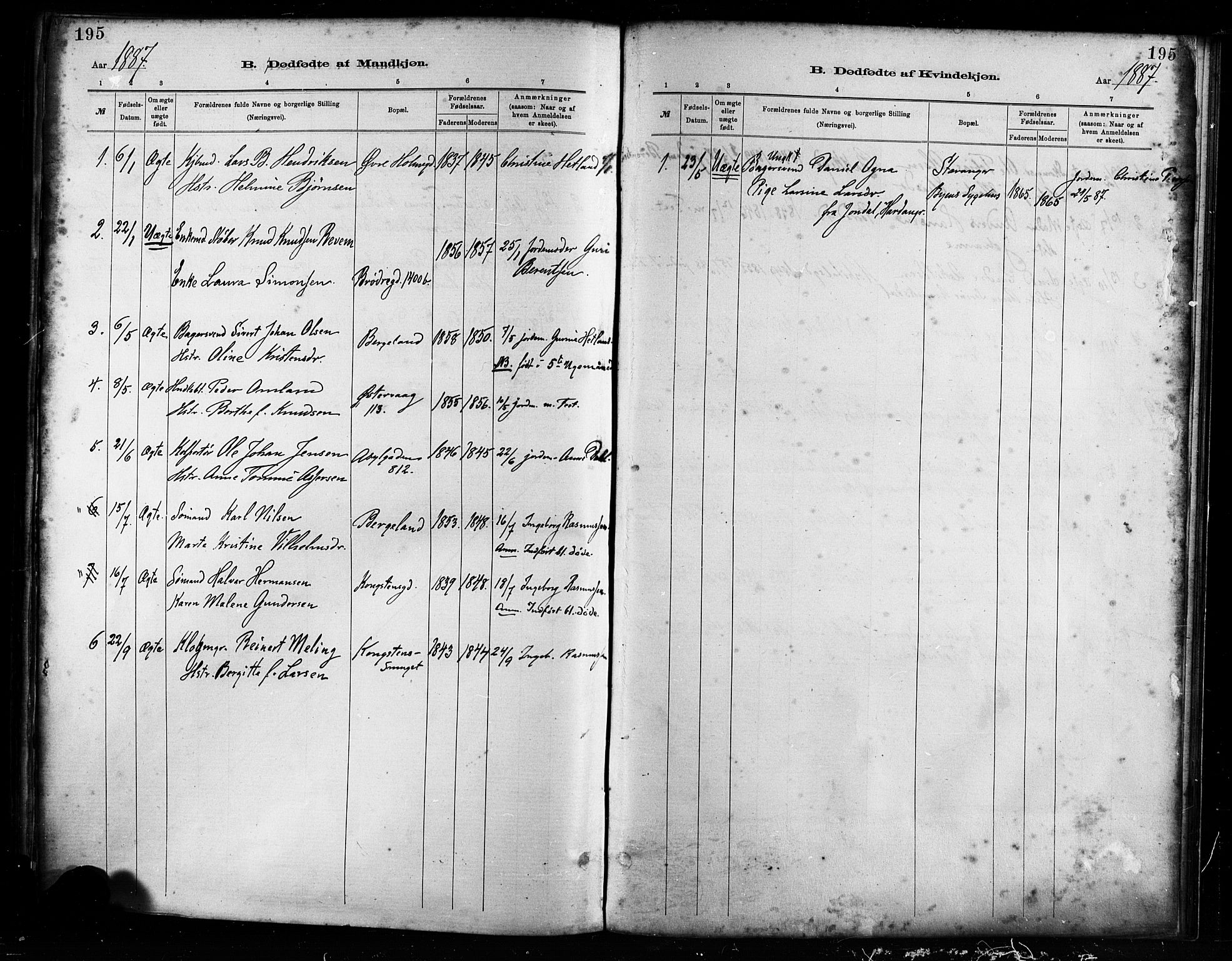 St. Petri sokneprestkontor, AV/SAST-A-101813/001/30/30BA/L0017: Parish register (official) no. A 17, 1879-1895, p. 195