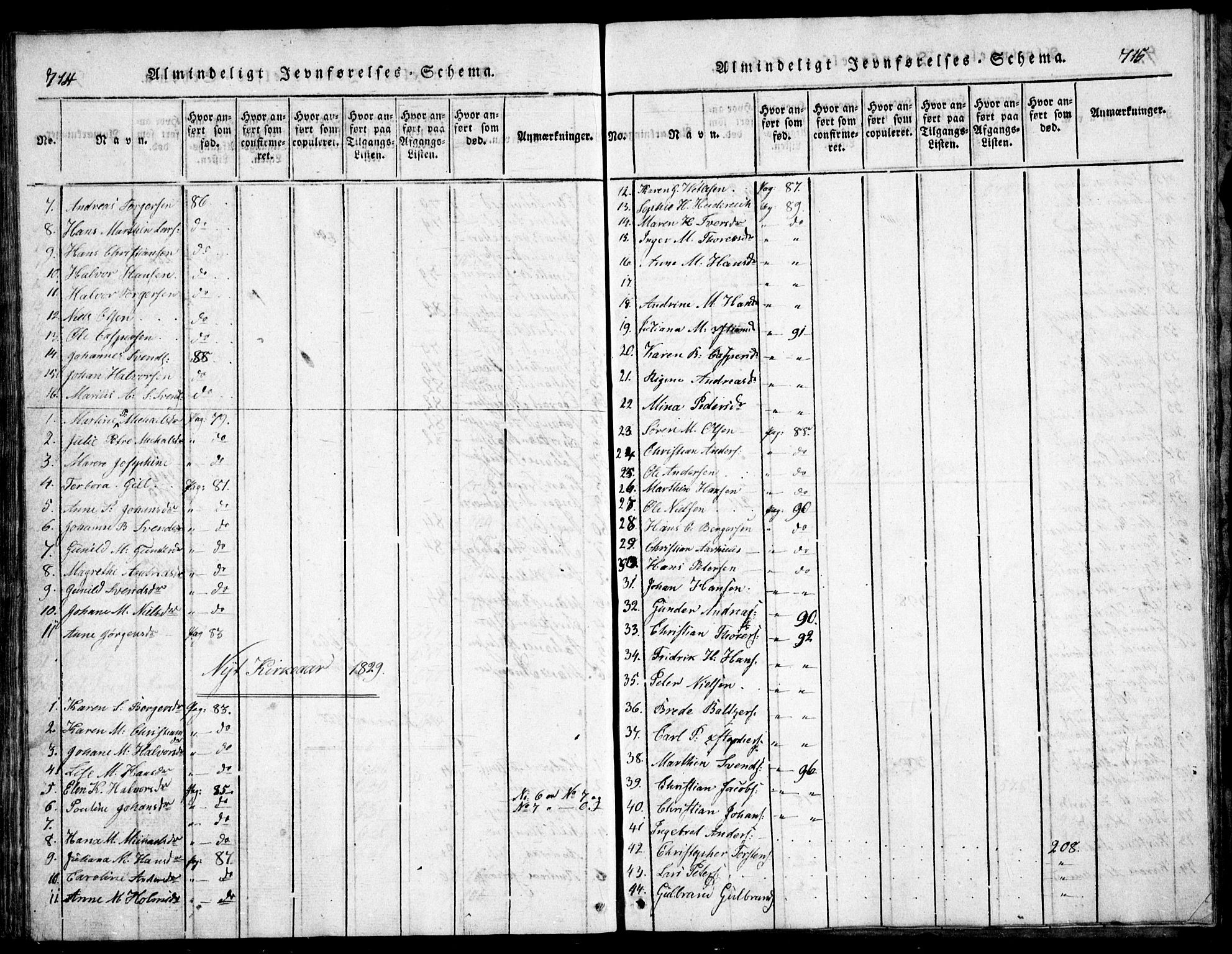 Nesodden prestekontor Kirkebøker, AV/SAO-A-10013/G/Ga/L0001: Parish register (copy) no. I 1, 1814-1847, p. 714-715