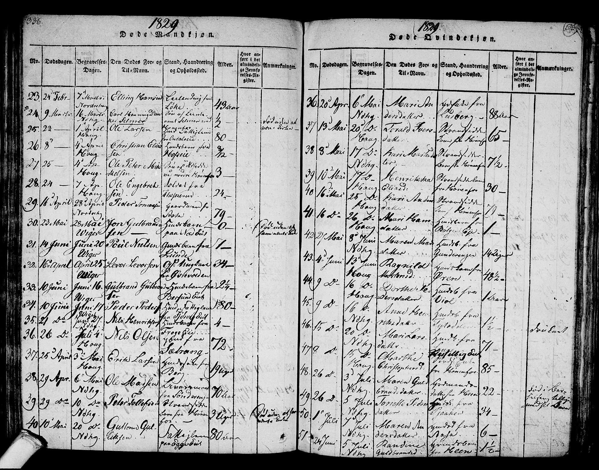 Norderhov kirkebøker, SAKO/A-237/F/Fa/L0008: Parish register (official) no. 8, 1814-1833, p. 336-337