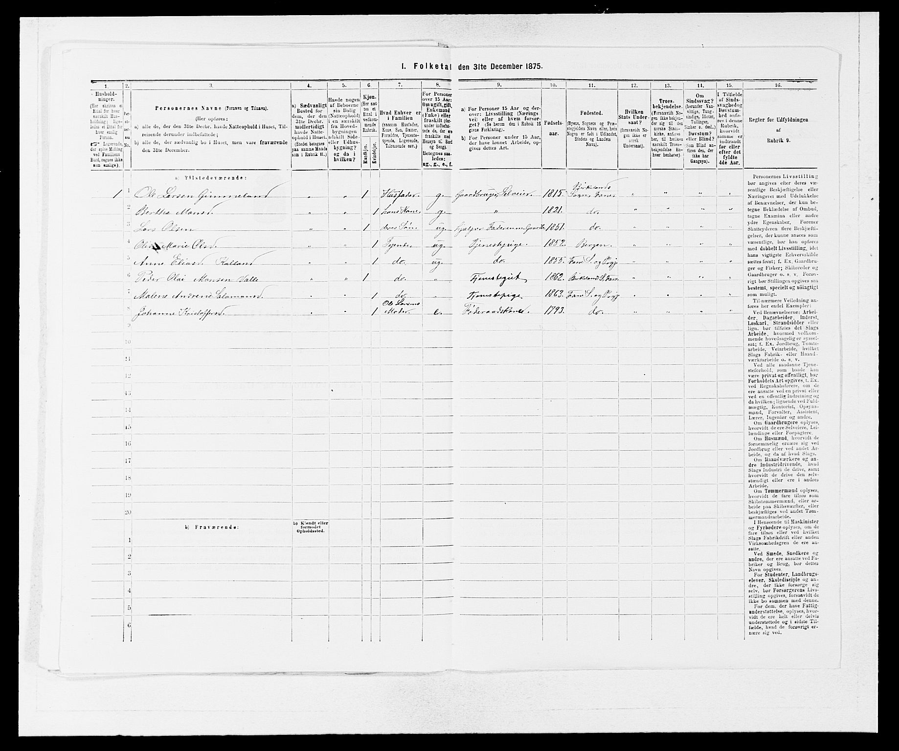 SAB, 1875 census for 1249P Fana, 1875, p. 673