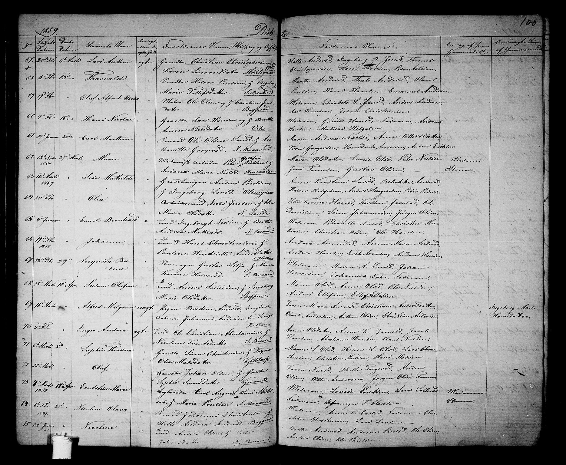 Borre kirkebøker, SAKO/A-338/G/Ga/L0002: Parish register (copy) no. I 2, 1852-1871, p. 100