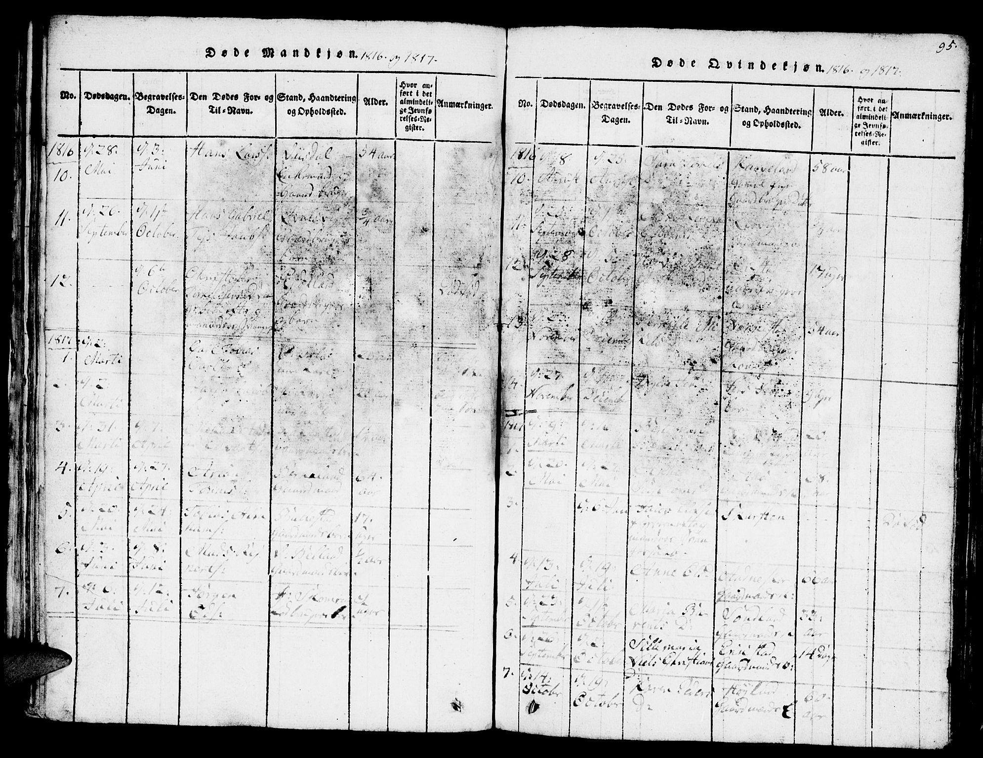 Lyngdal sokneprestkontor, AV/SAK-1111-0029/F/Fb/Fba/L0001: Parish register (copy) no. B 1, 1816-1876, p. 95