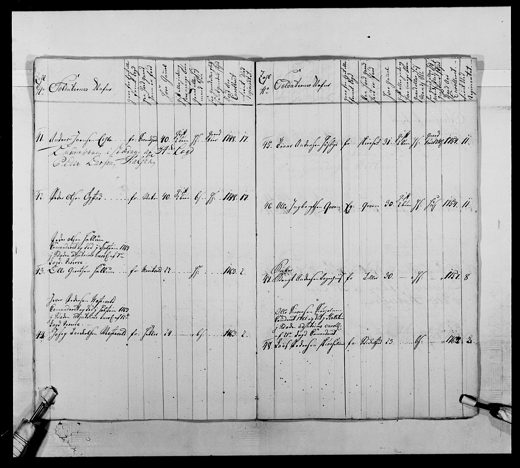 Kommanderende general (KG I) med Det norske krigsdirektorium, AV/RA-EA-5419/E/Ea/L0510: 1. Trondheimske regiment, 1756-1765, p. 312