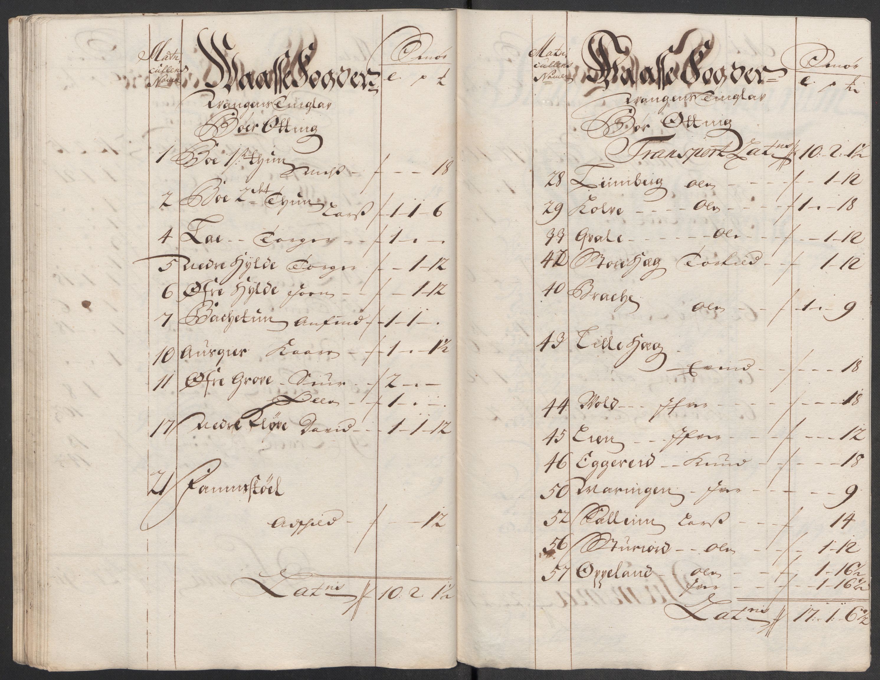 Rentekammeret inntil 1814, Reviderte regnskaper, Fogderegnskap, AV/RA-EA-4092/R51/L3199: Fogderegnskap Nordhordland og Voss, 1716, p. 240